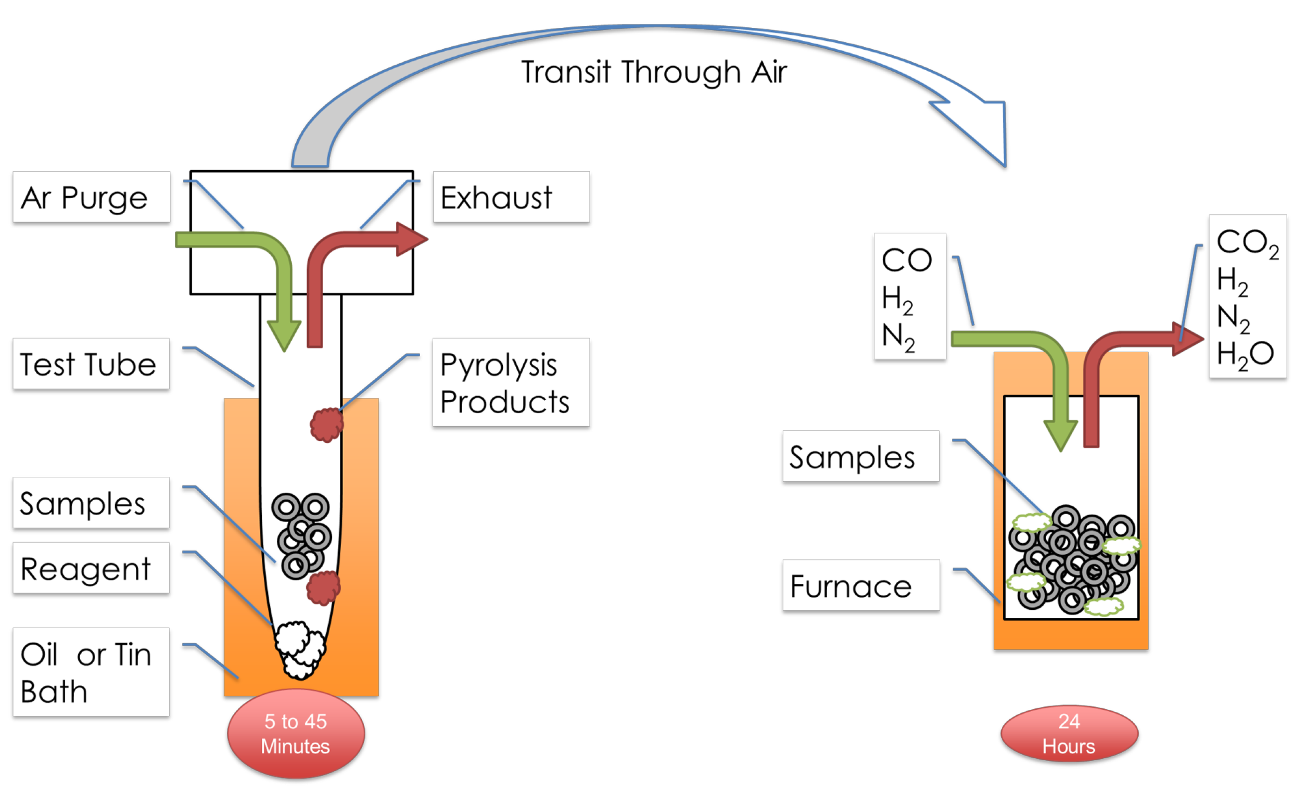 Metals 13 00335 g002