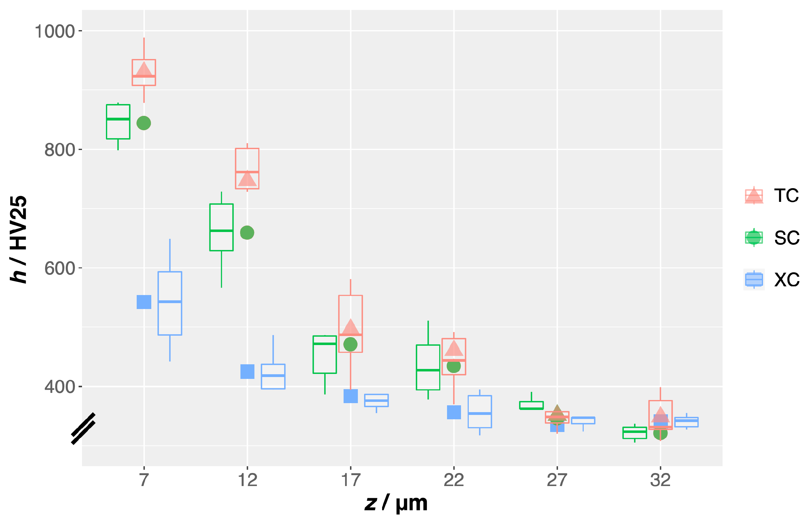 Metals 13 00335 g003