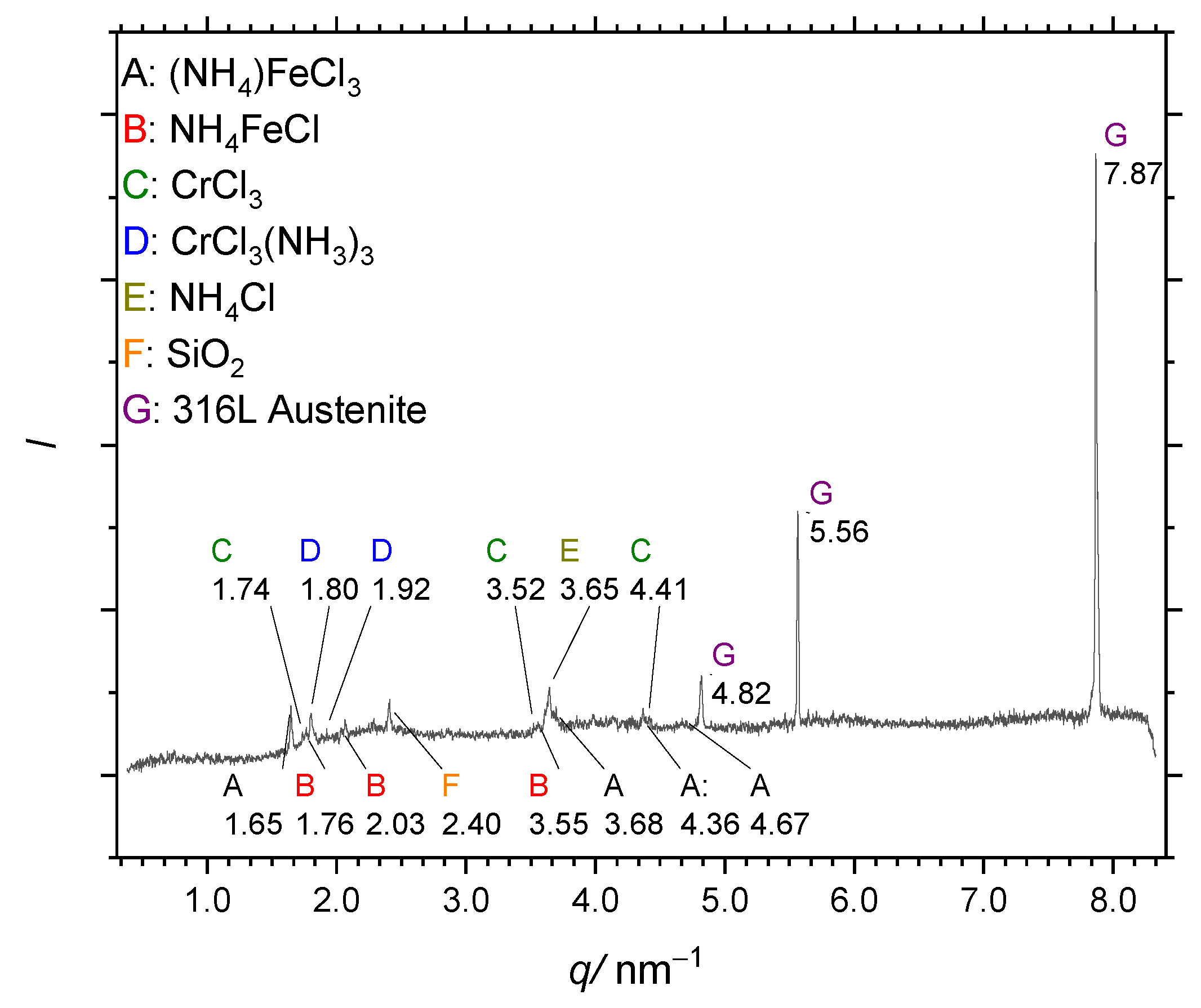 Metals 13 00335 g012