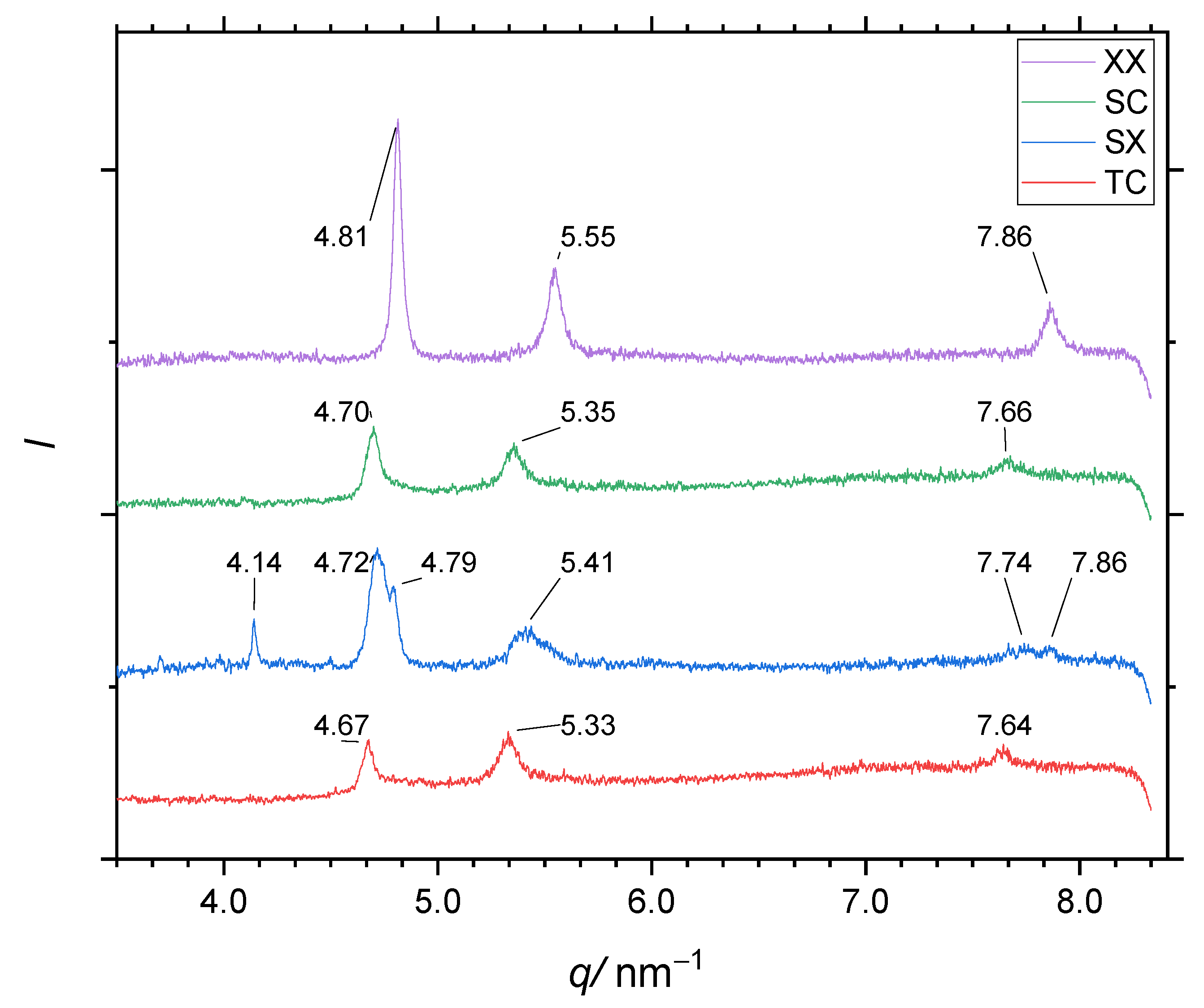 Metals 13 00335 g013