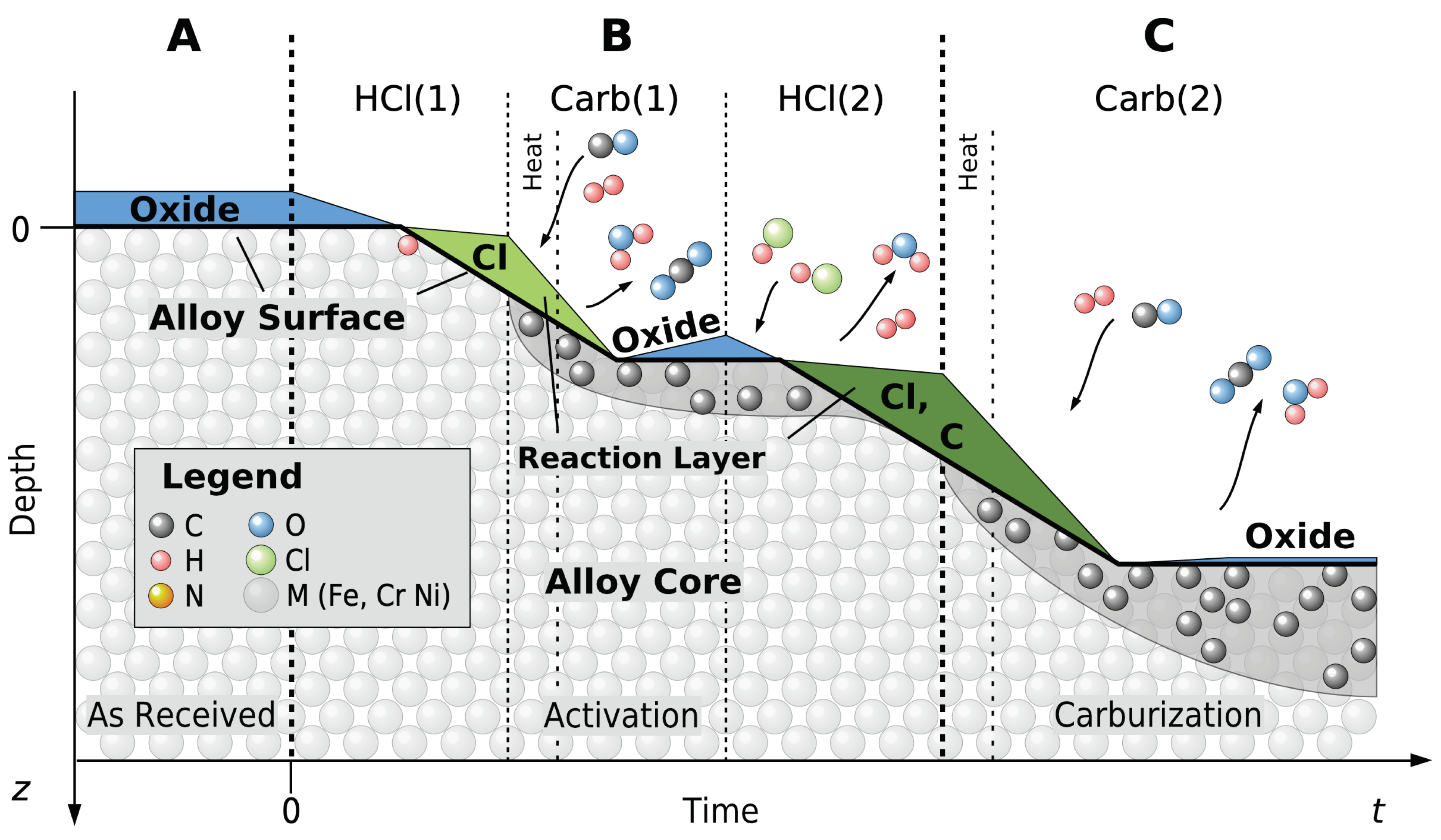 Metals 13 00335 g014