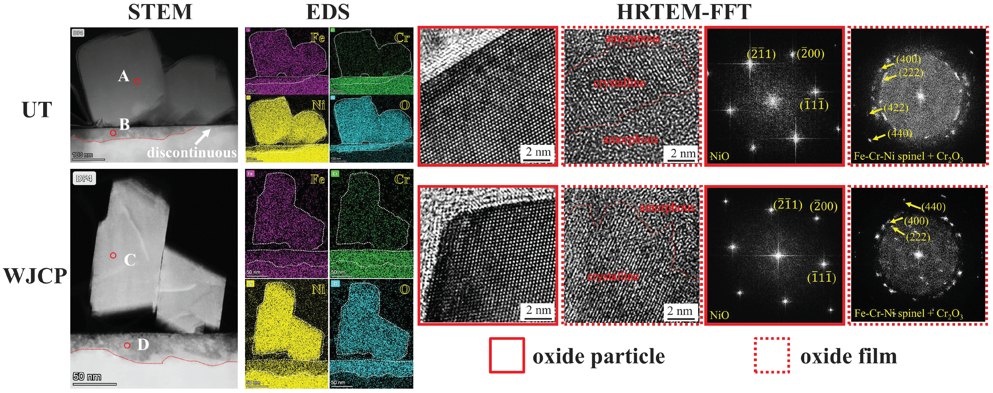 Metals 13 00336 g003