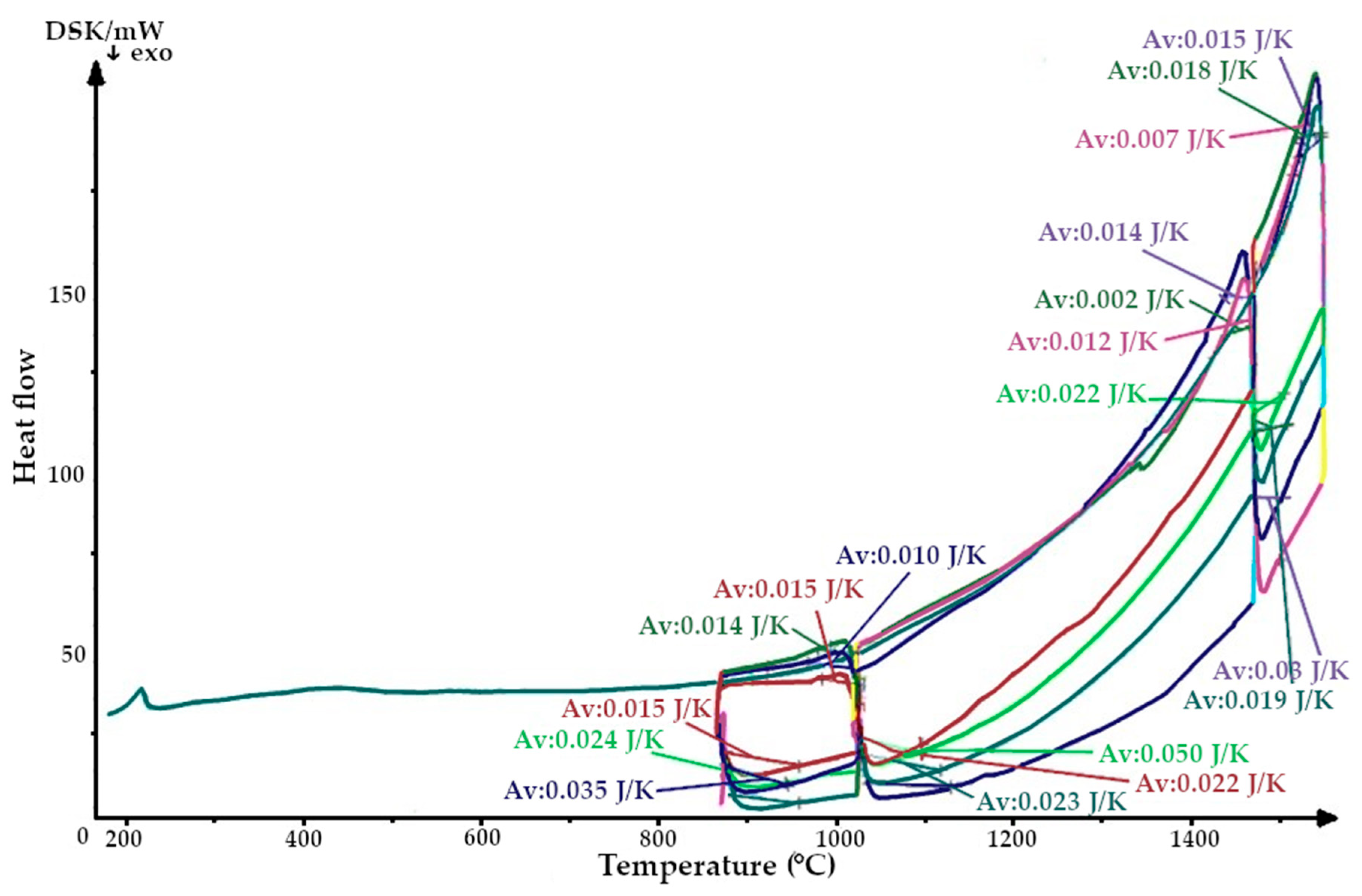 Metals 13 00337 g007
