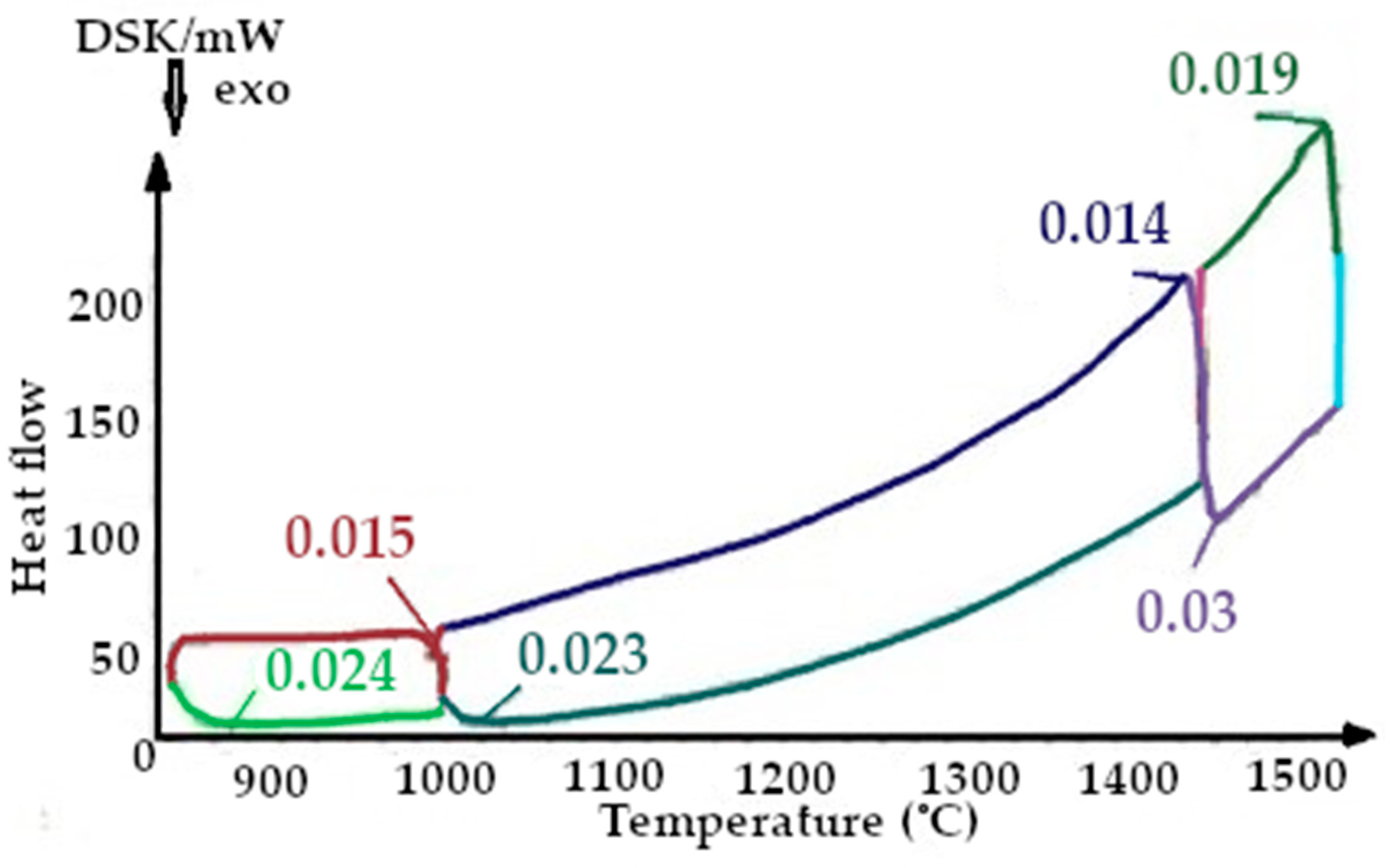 Metals 13 00337 g009