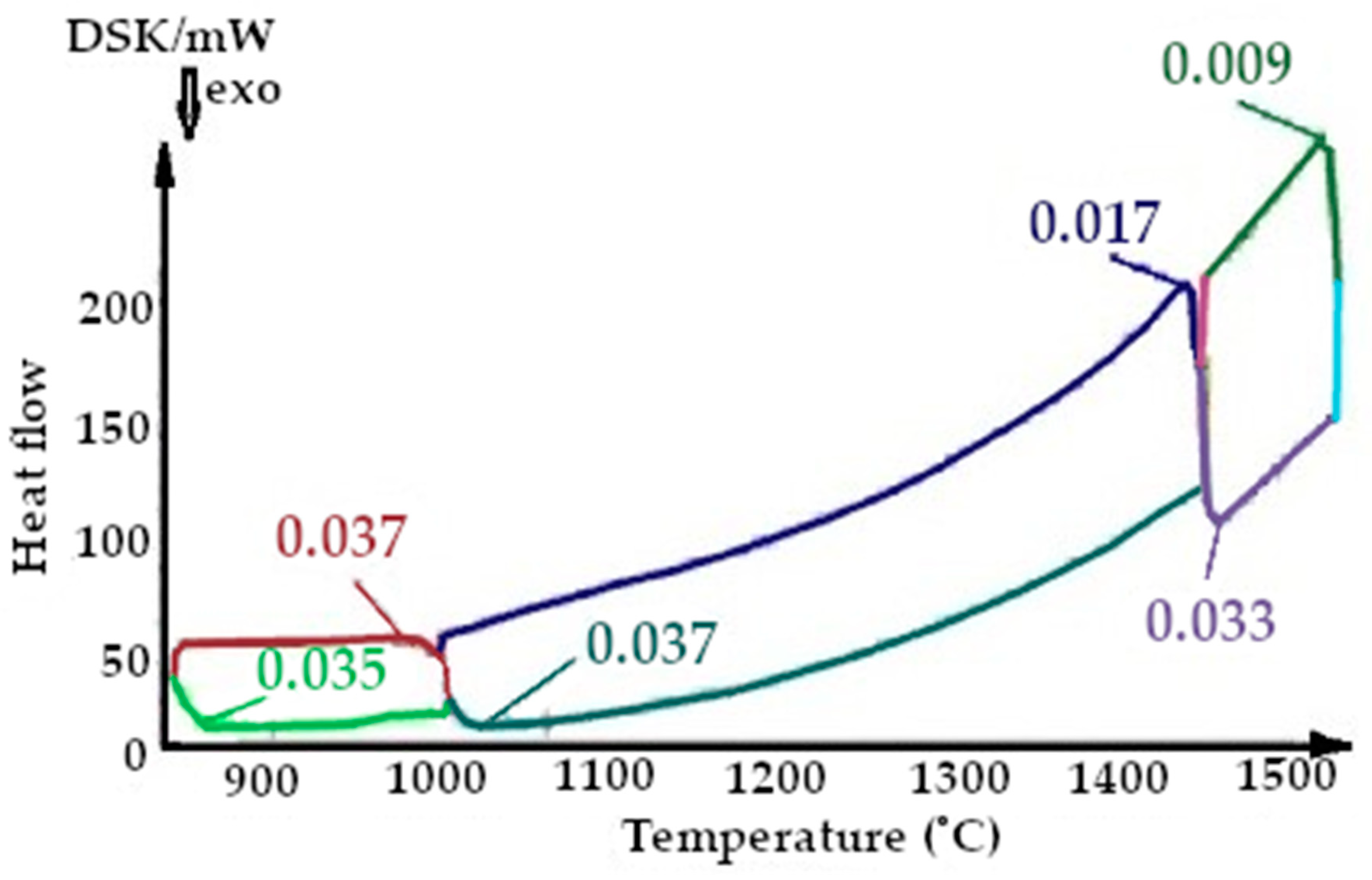 Metals 13 00337 g010
