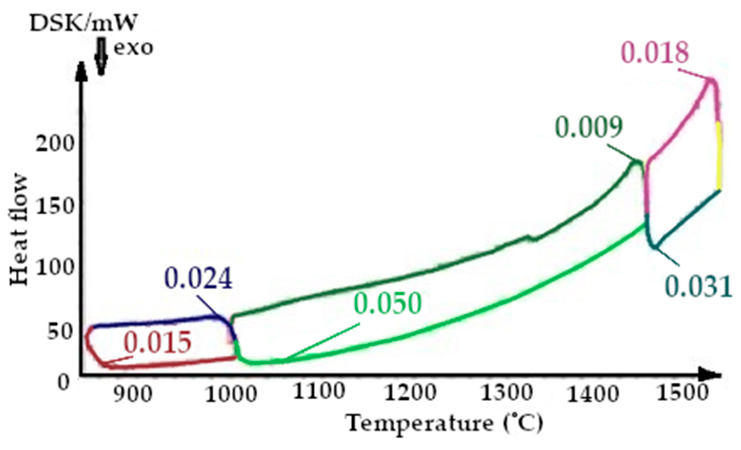 Metals 13 00337 g012