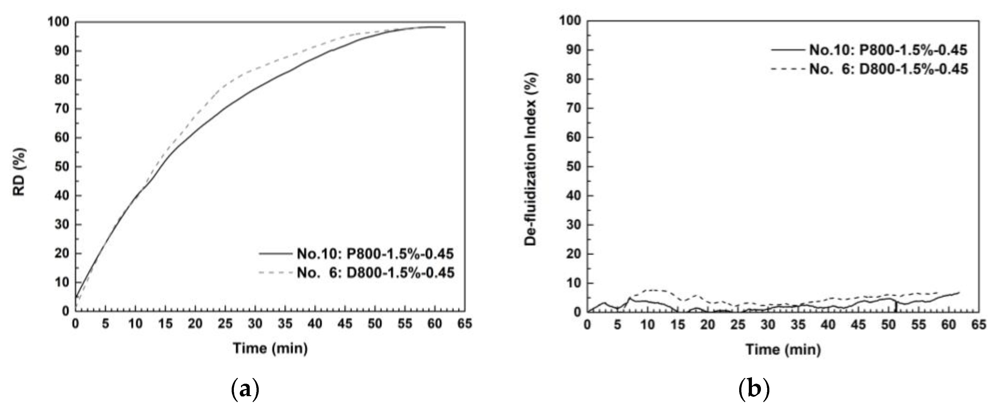 Metals 13 00339 g002
