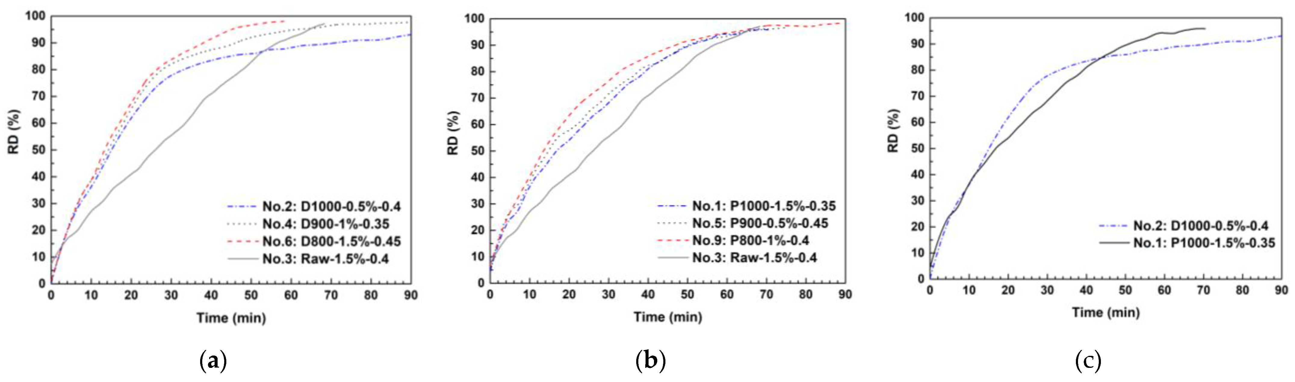 Metals 13 00339 g003