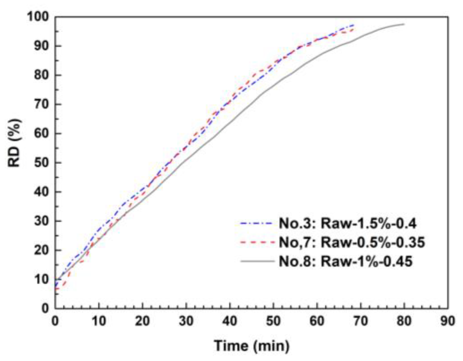 Metals 13 00339 g004