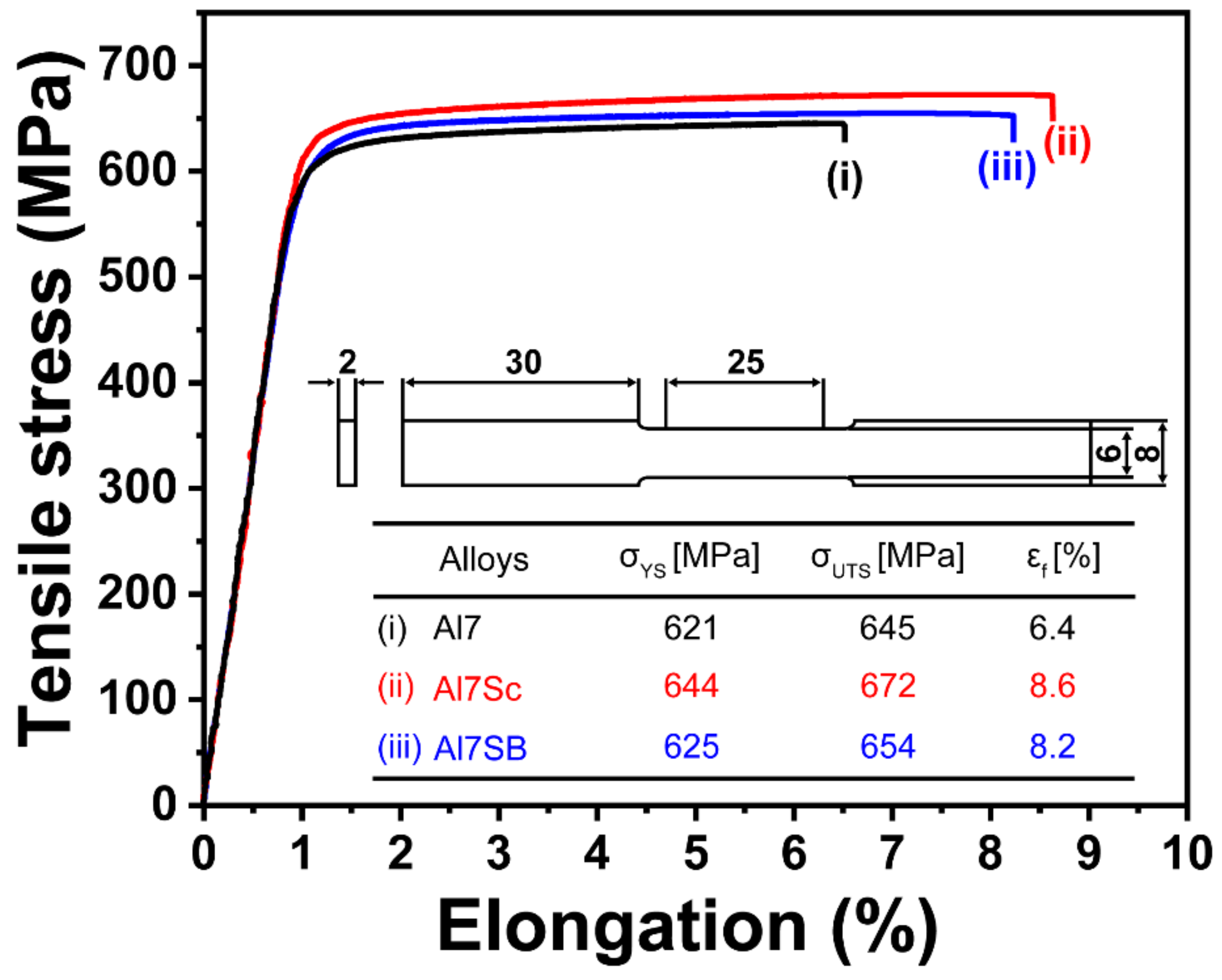 Metals 13 00340 g001