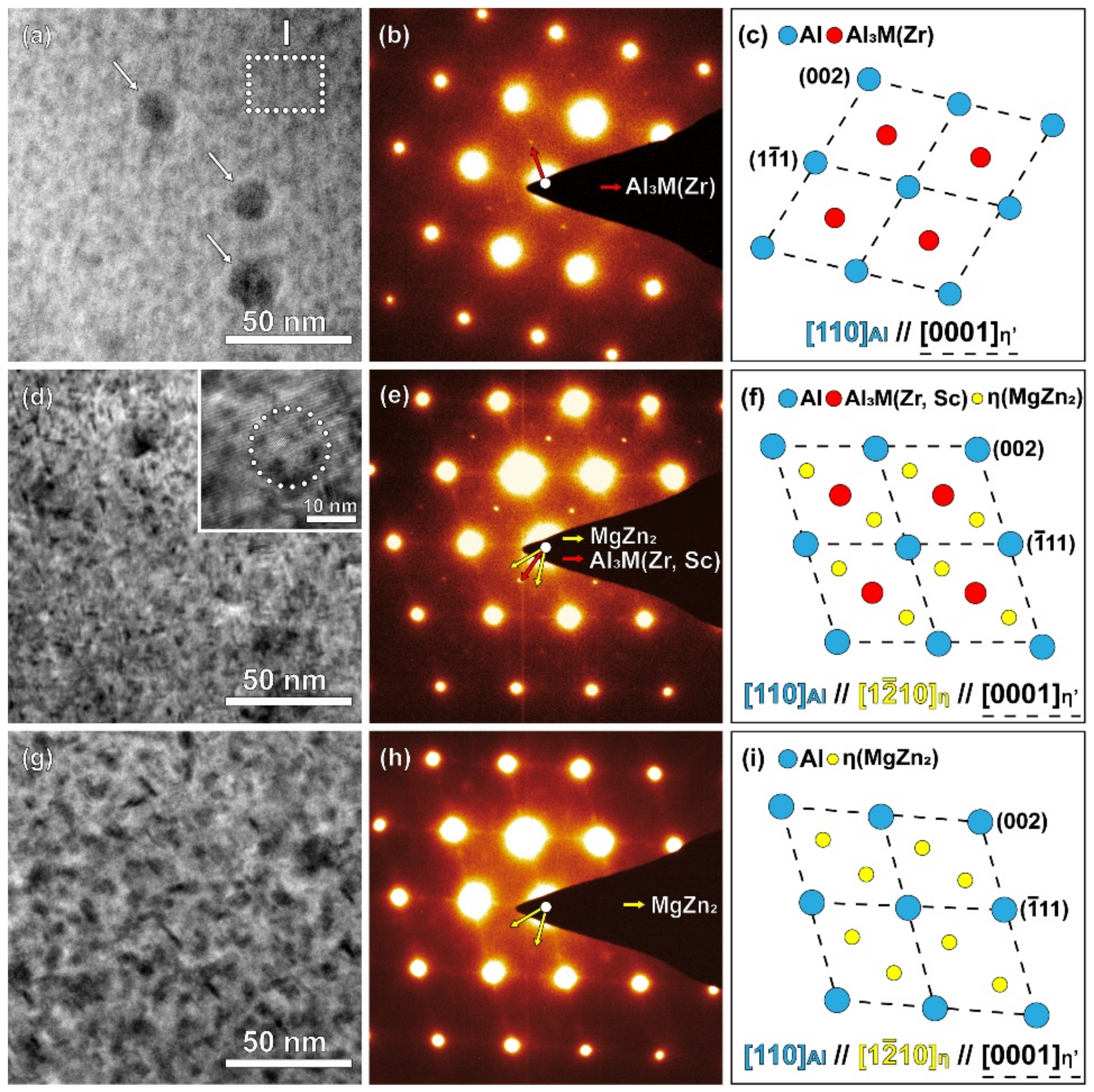 Metals 13 00340 g005