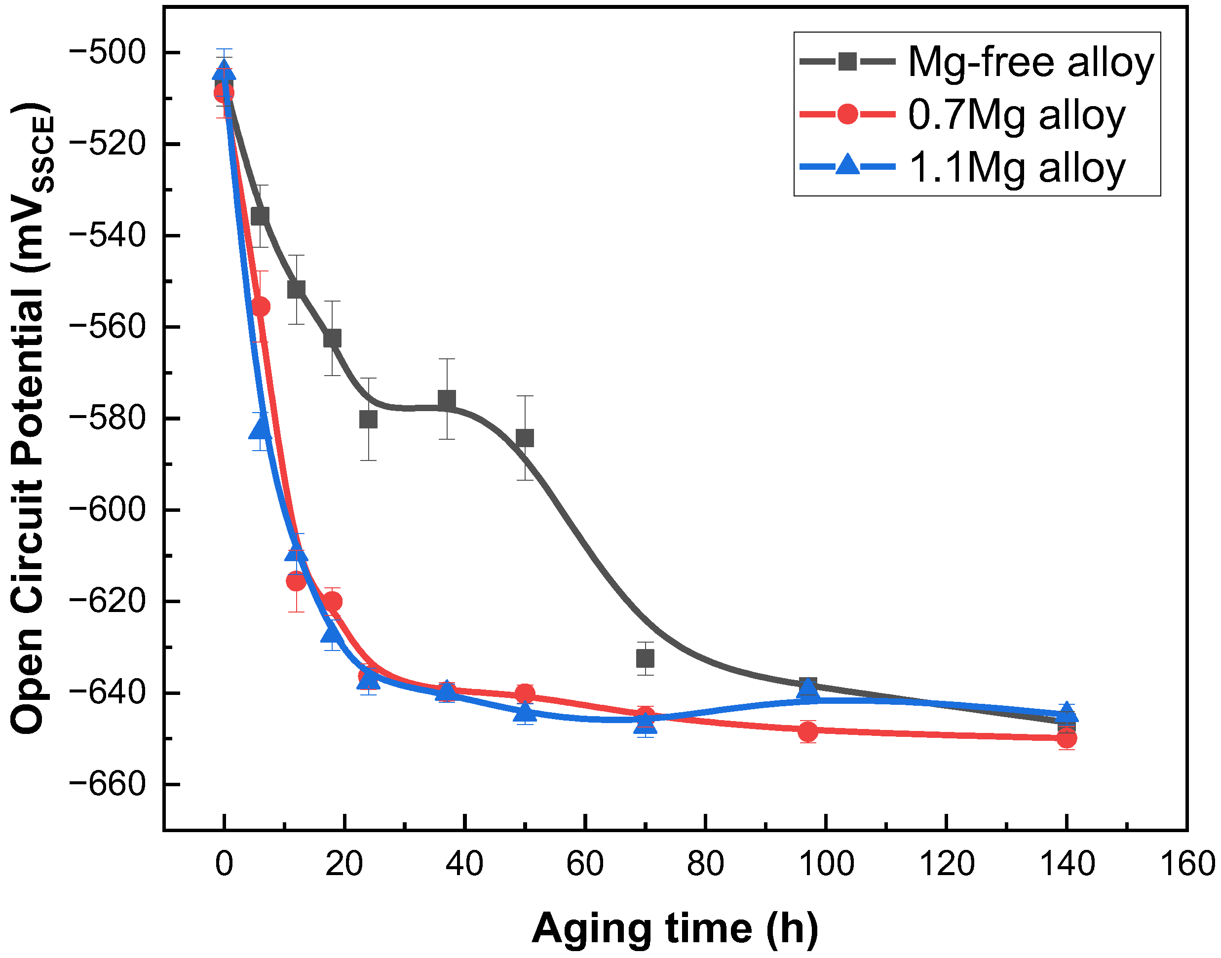 Metals 13 00341 g001