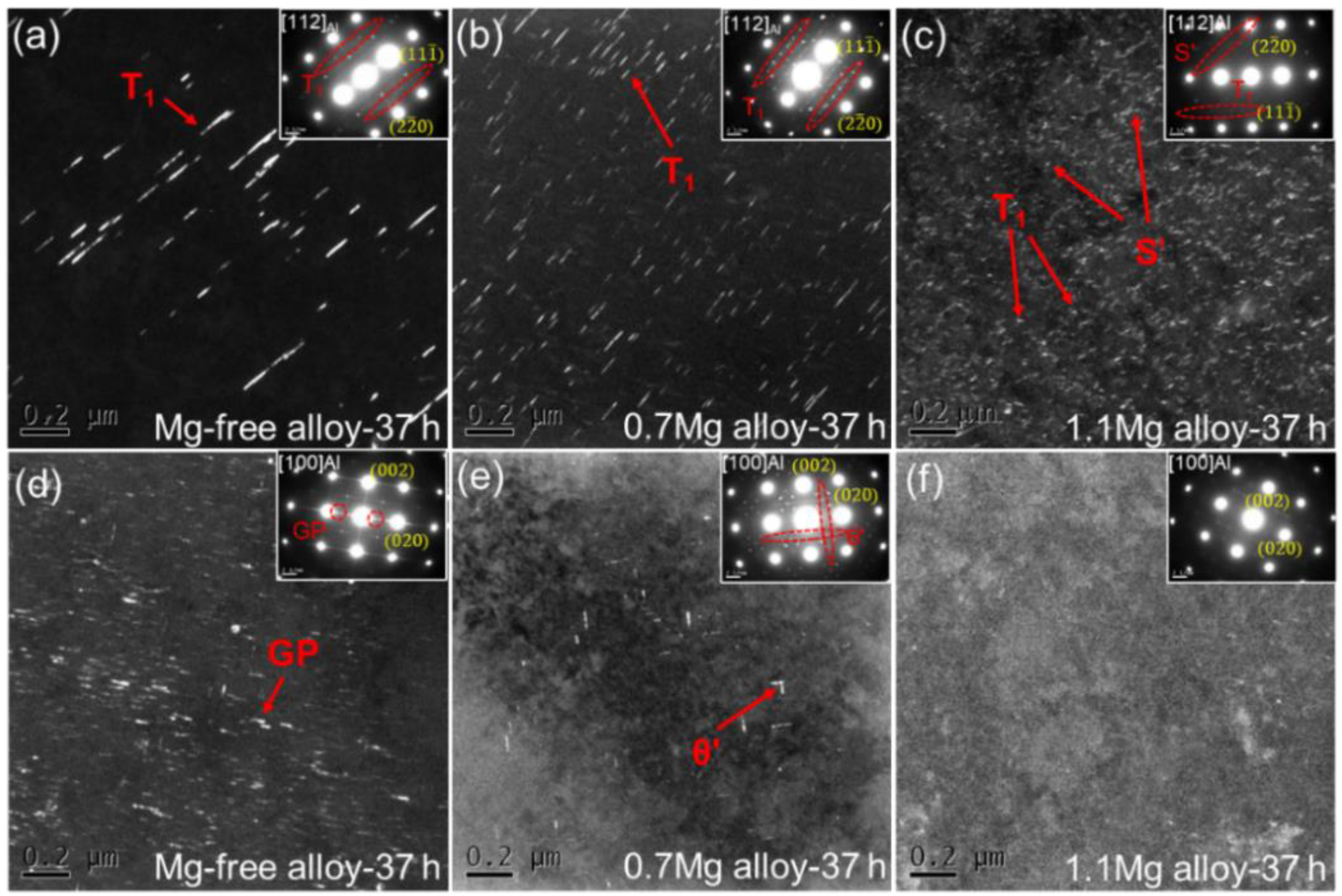 Metals 13 00341 g006