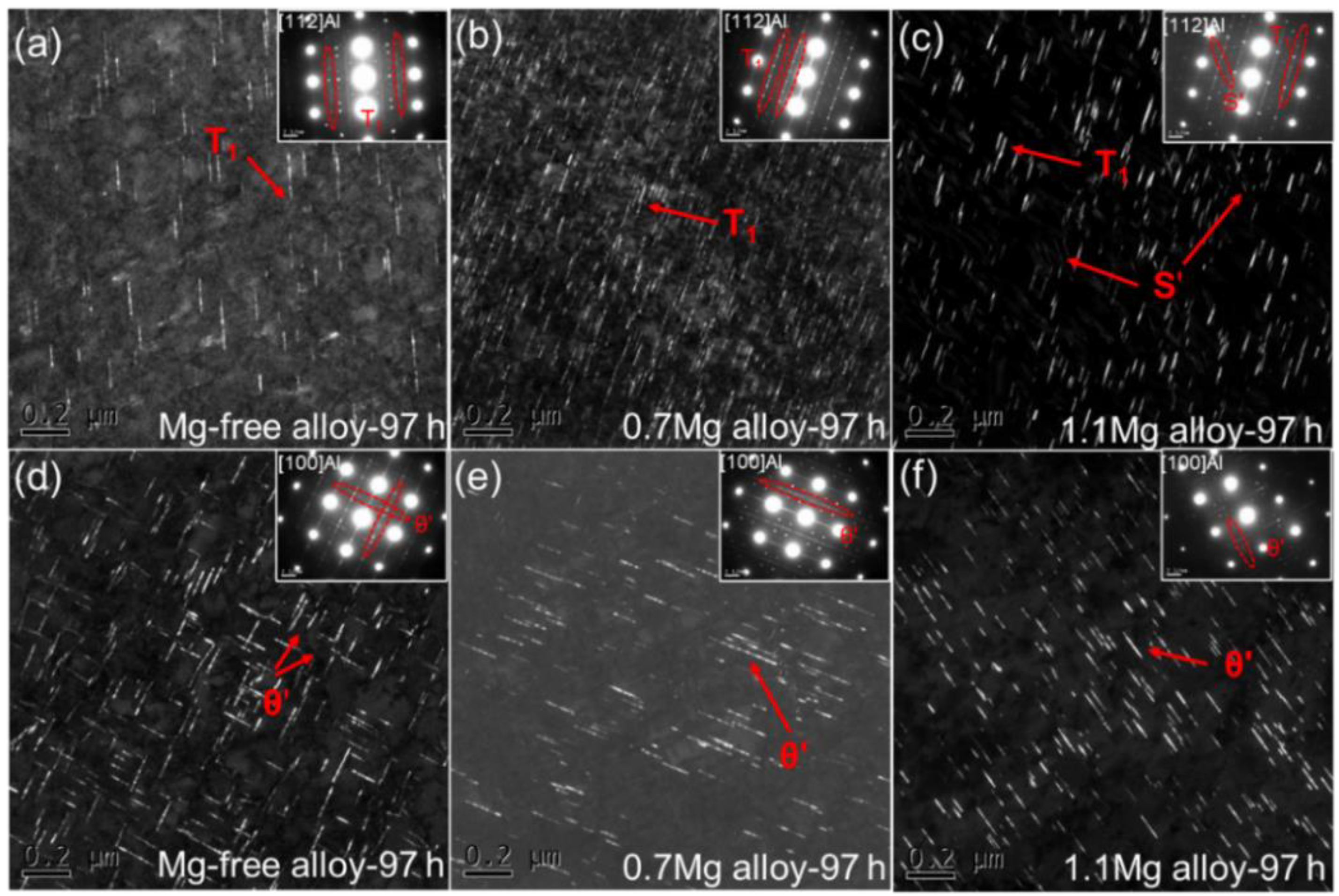 Metals 13 00341 g007