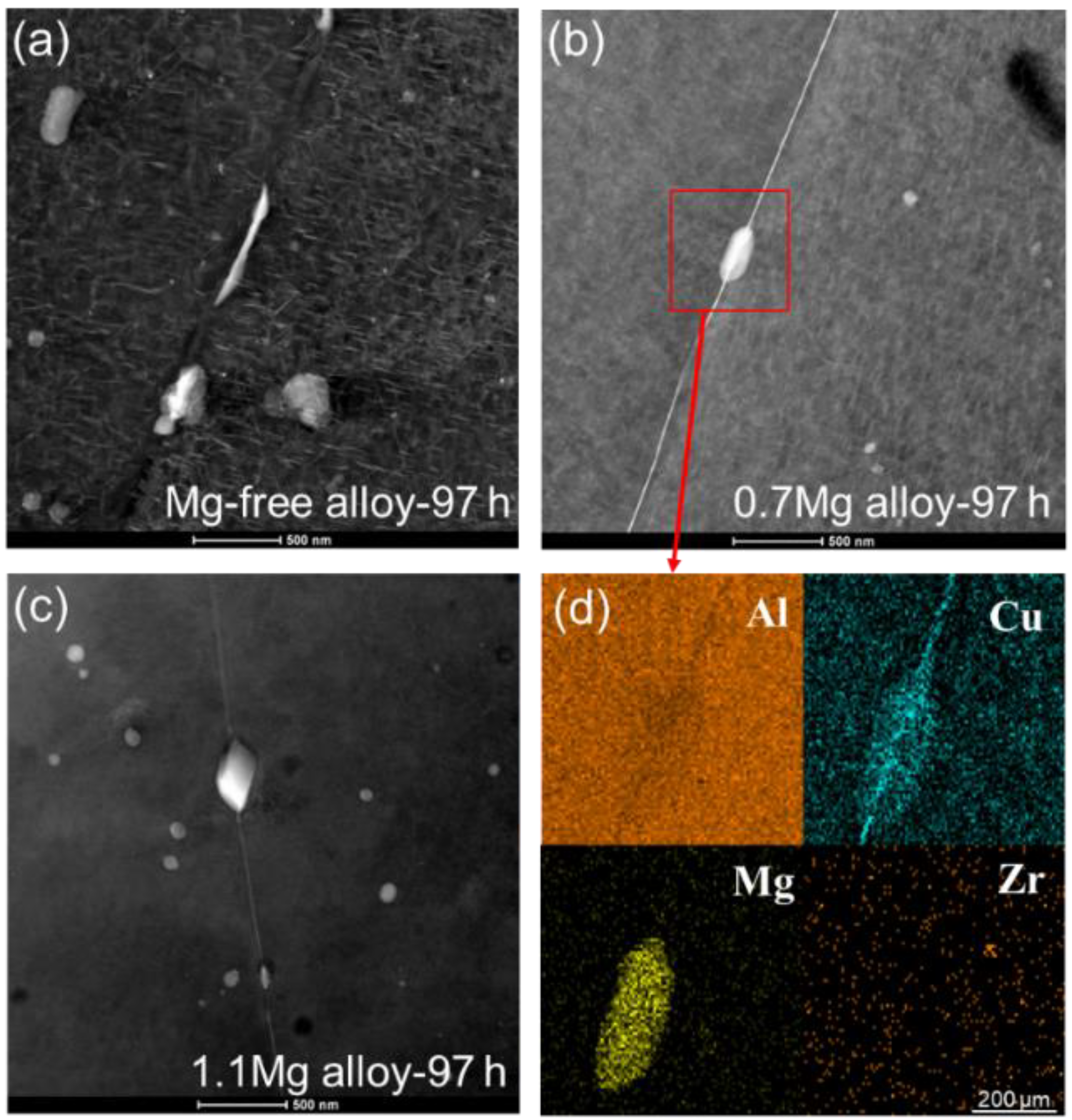 Metals 13 00341 g009