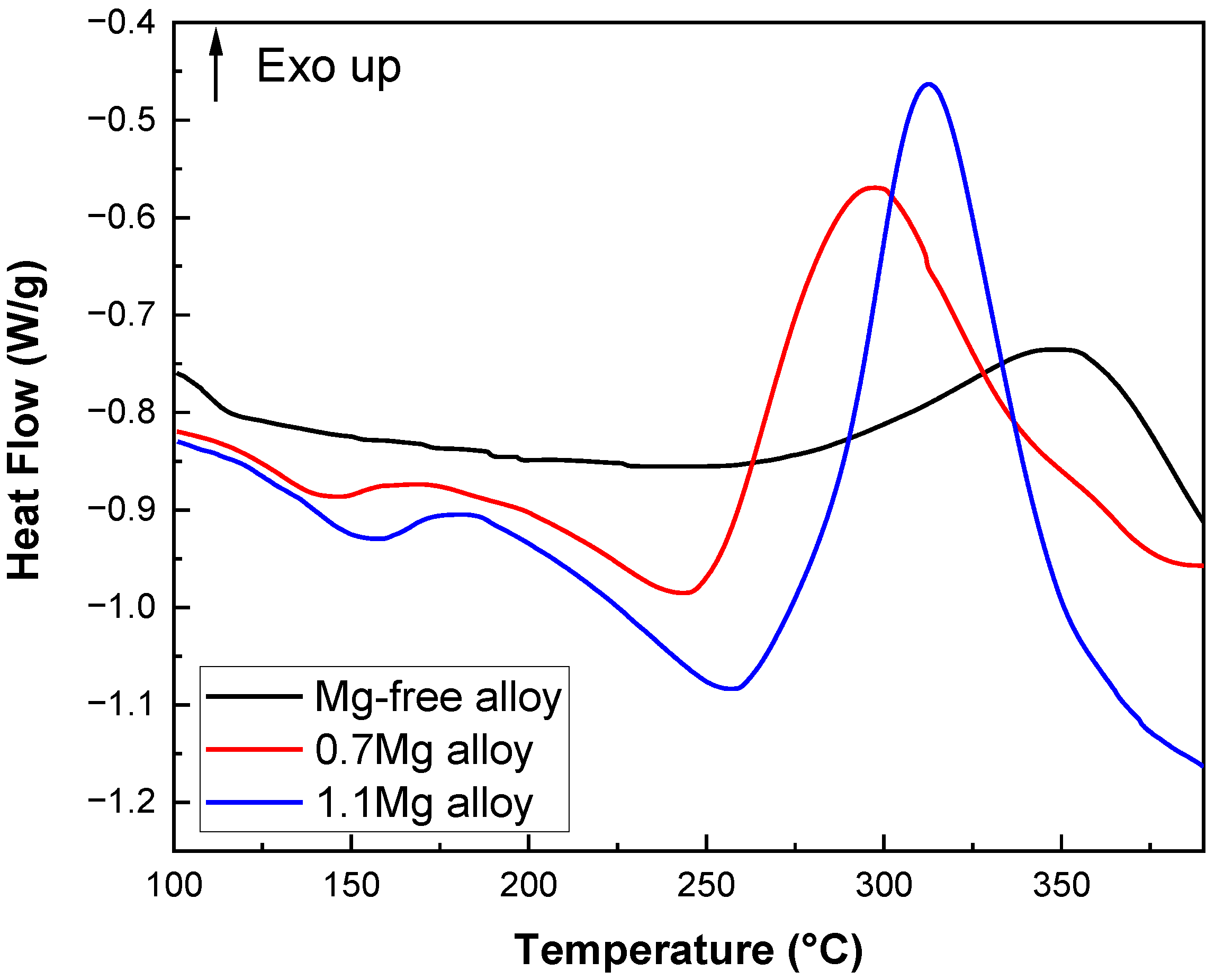Metals 13 00341 g010