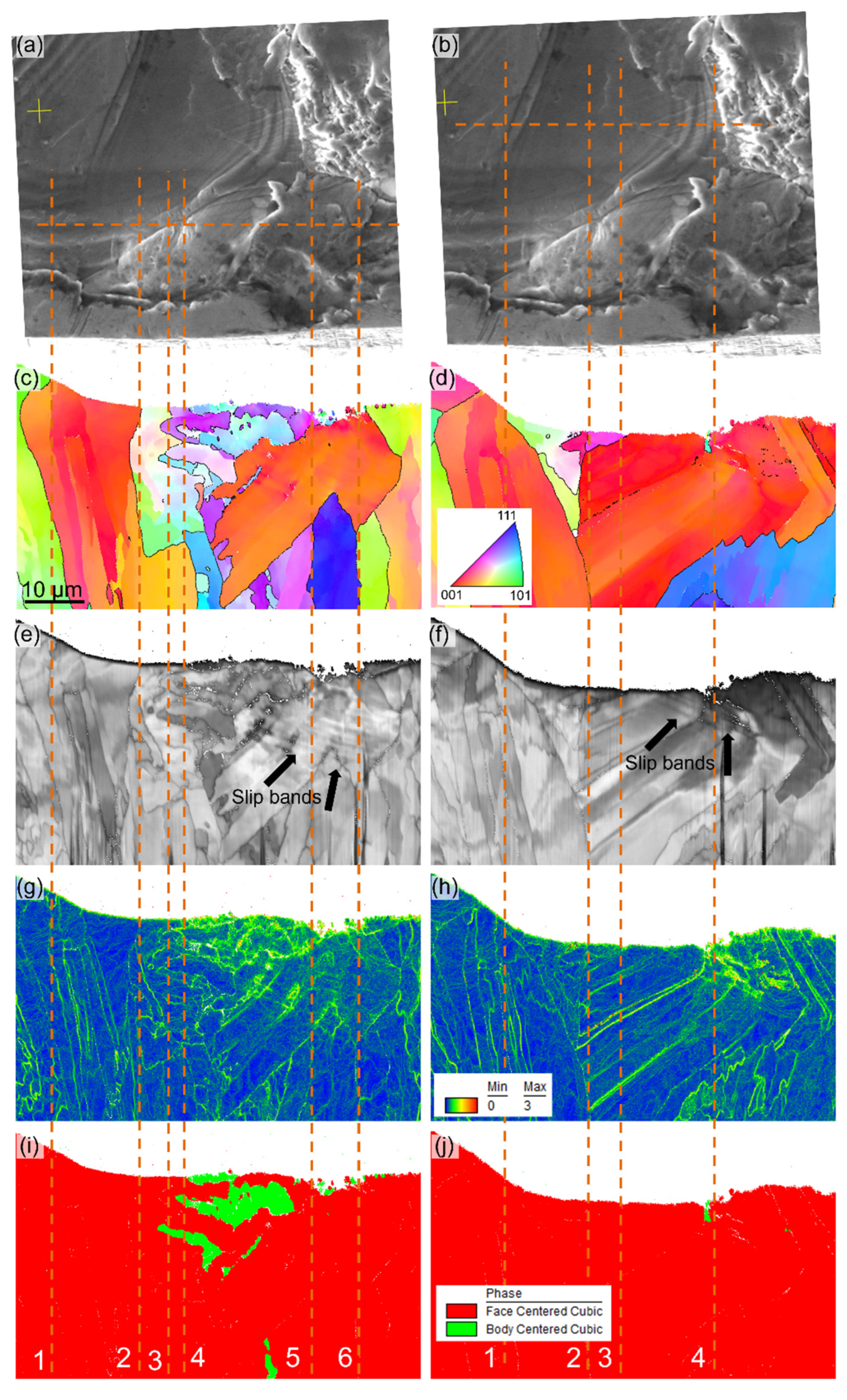 Metals 13 00342 g004