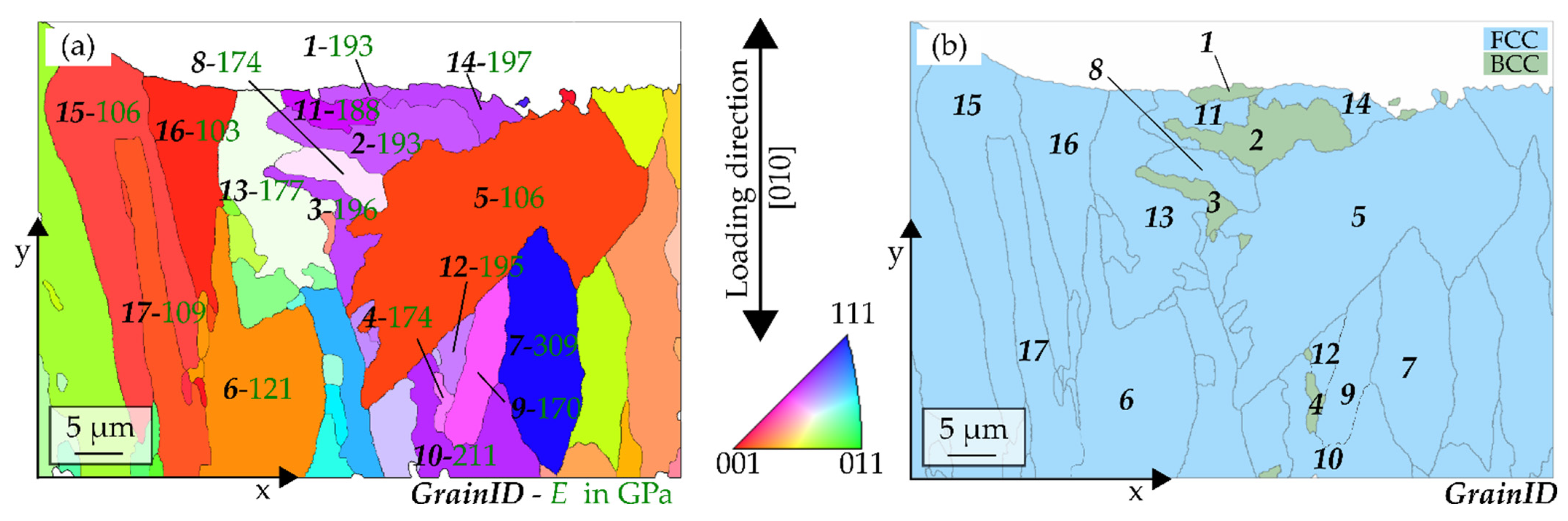 Metals 13 00342 g005