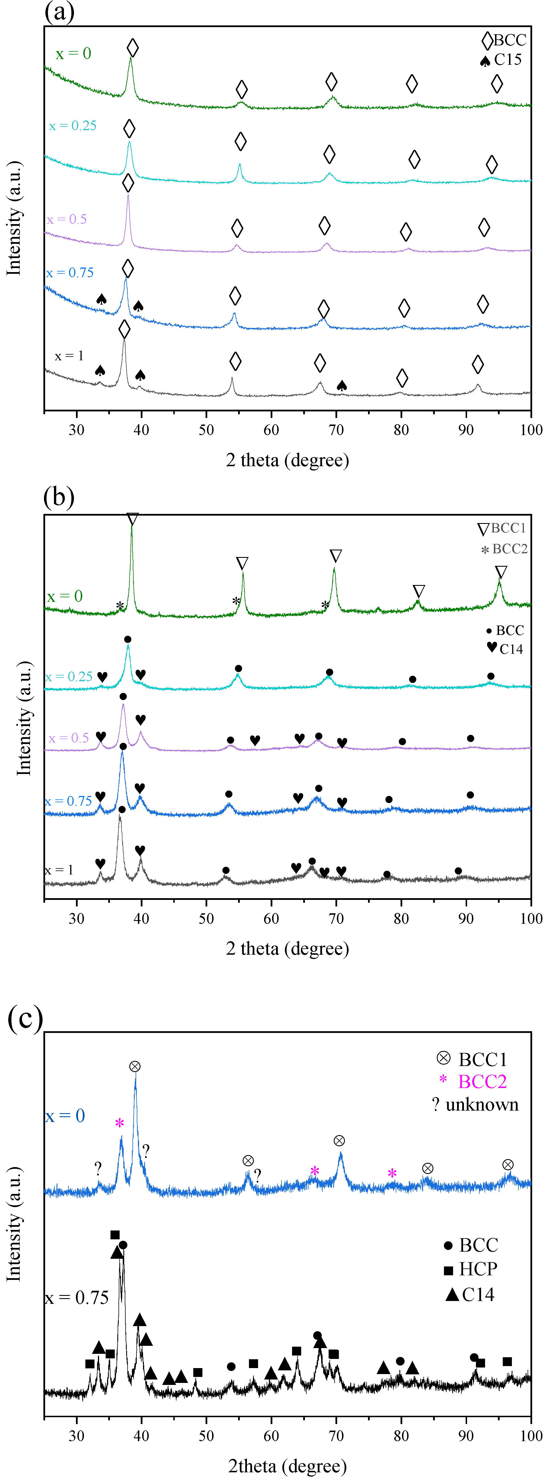 Metals 13 00343 g001