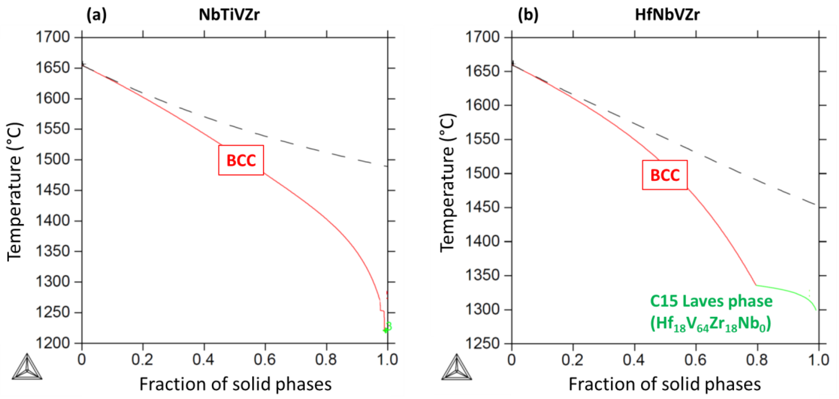 Metals 13 00343 g003