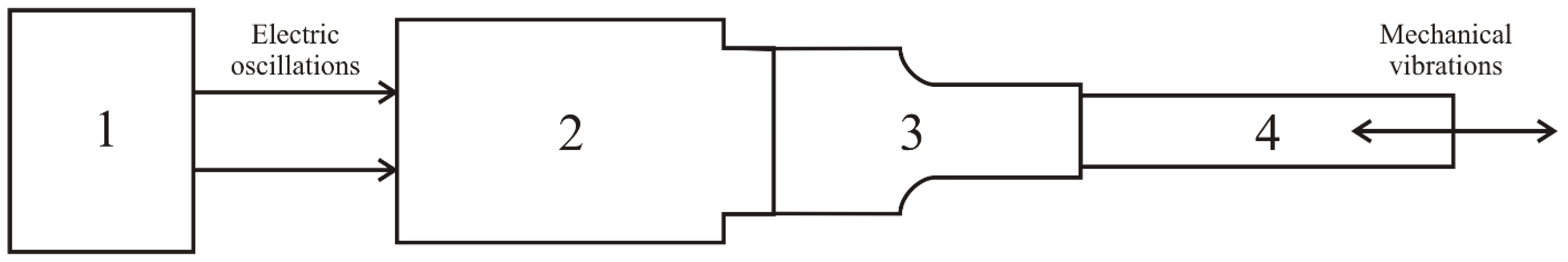 Metals 13 00344 g001