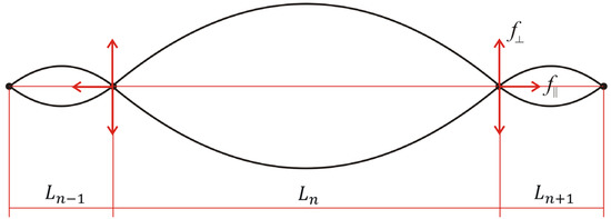 Metals 13 00344 g005