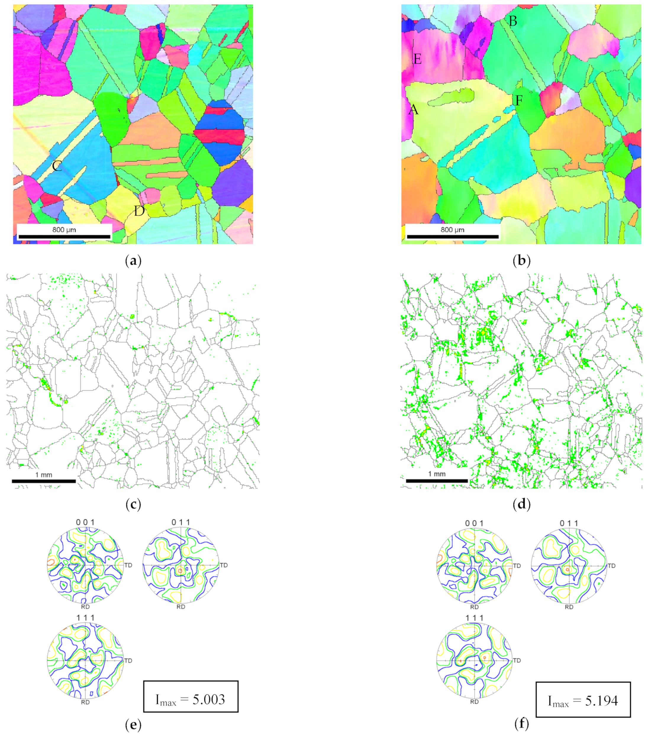 Metals 13 00344 g007