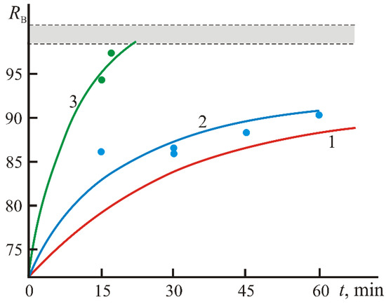 Metals 13 00344 g008