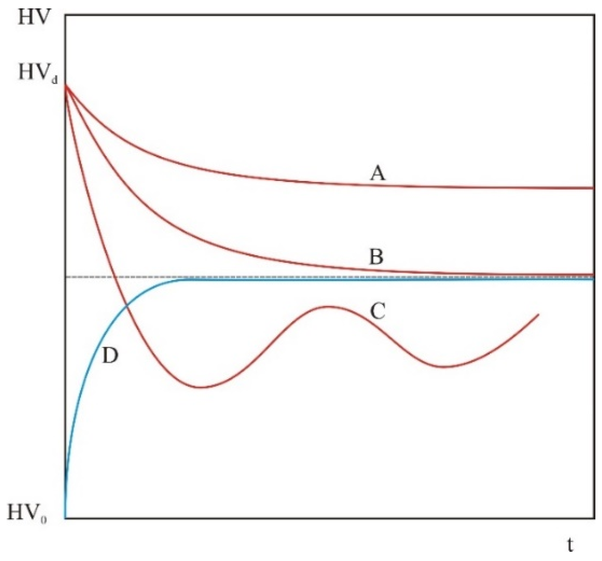 Metals 13 00344 g009