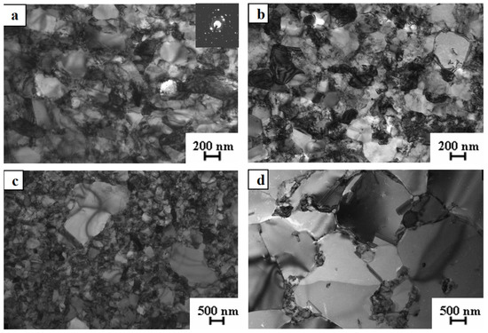 Metals 13 00344 g011