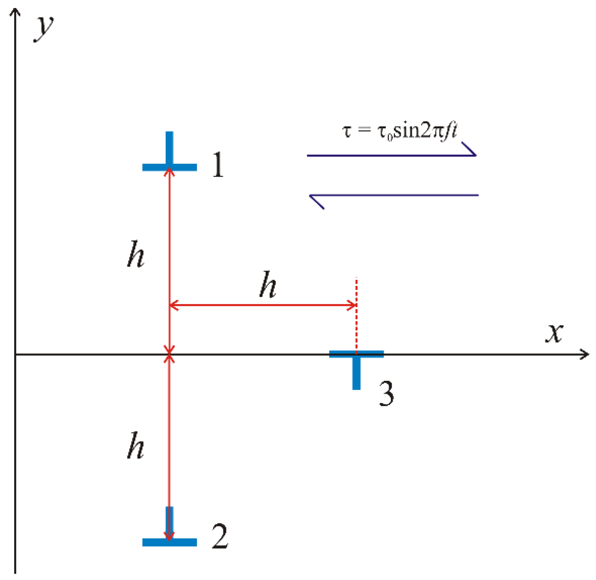 Metals 13 00344 g015