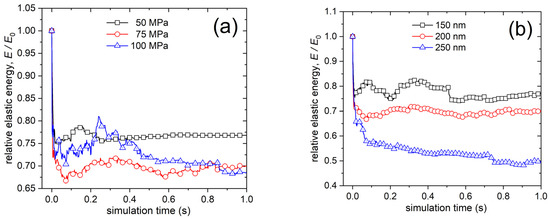 Metals 13 00344 g020