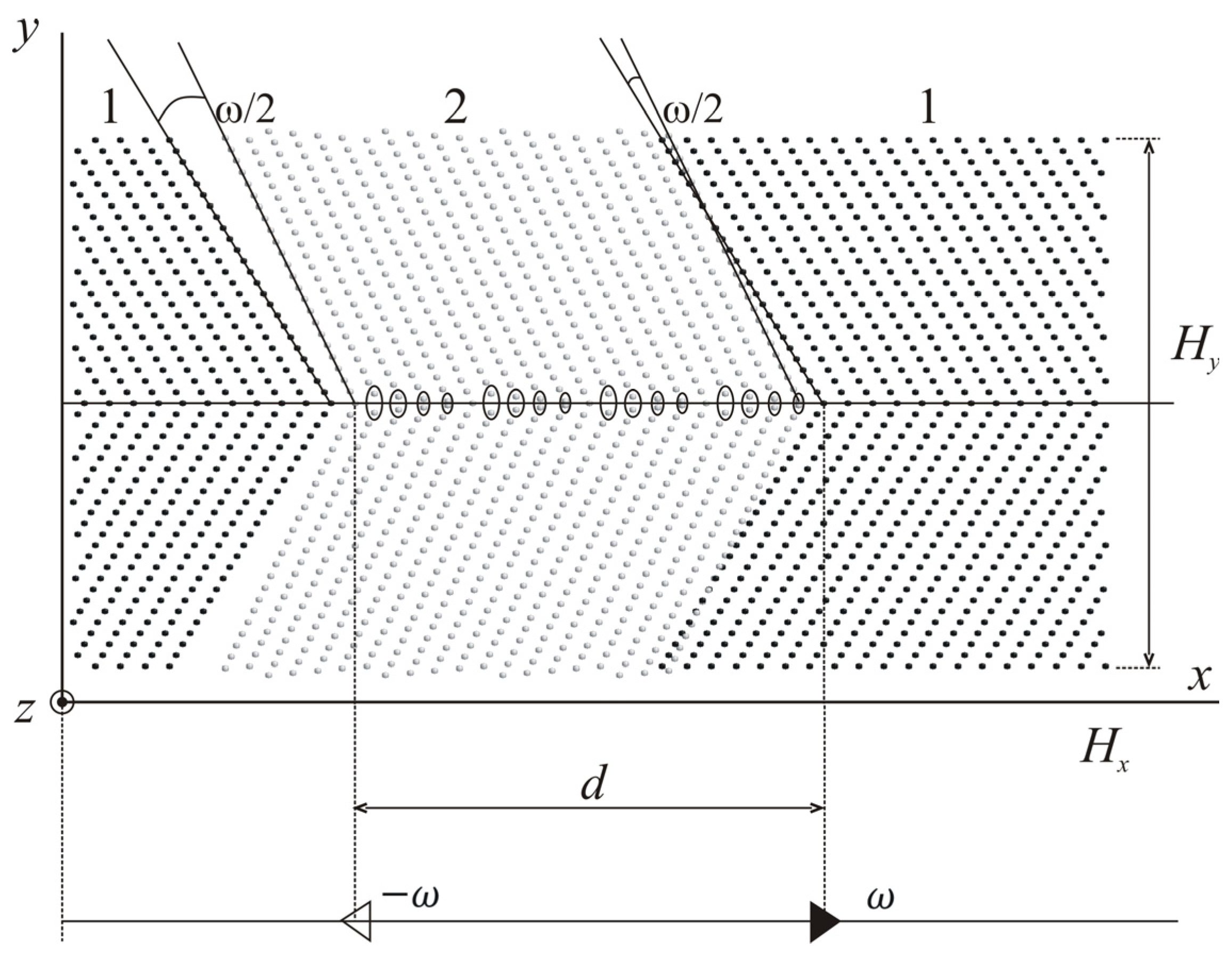 Metals 13 00344 g021