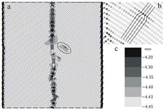 Metals 13 00344 g023