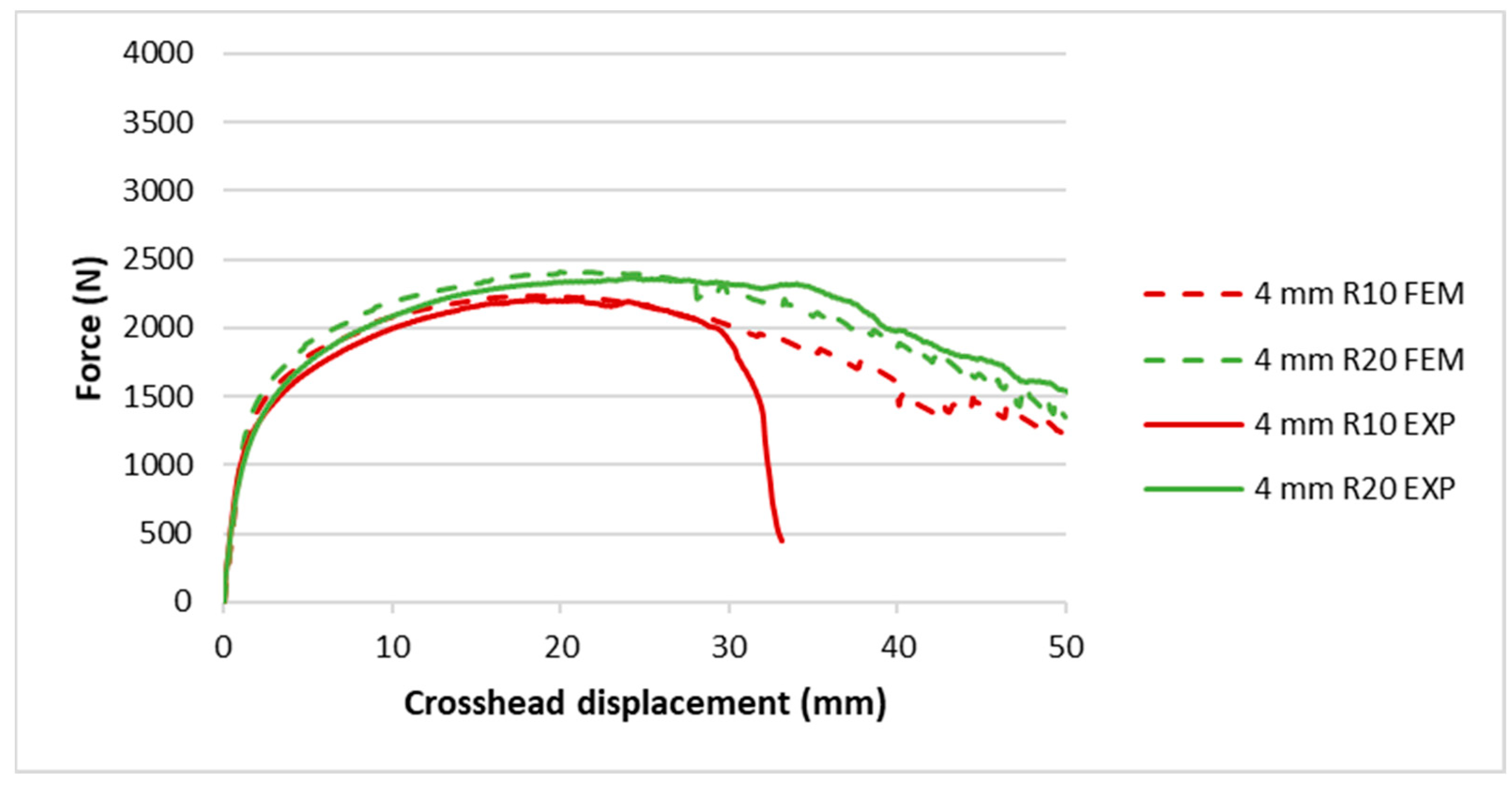 Metals 13 00348 g009