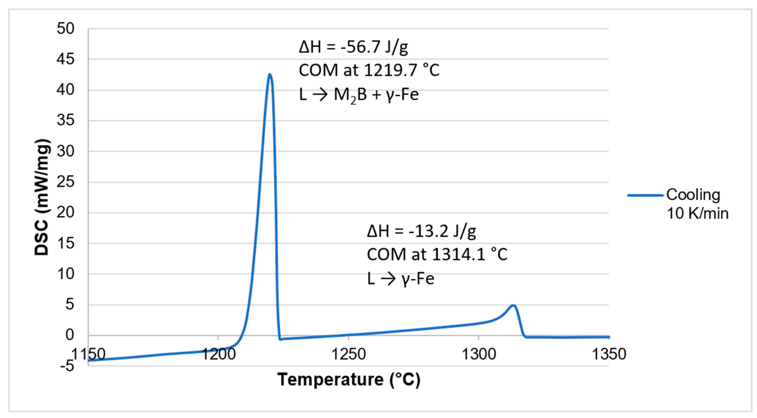Metals 13 00348 g016