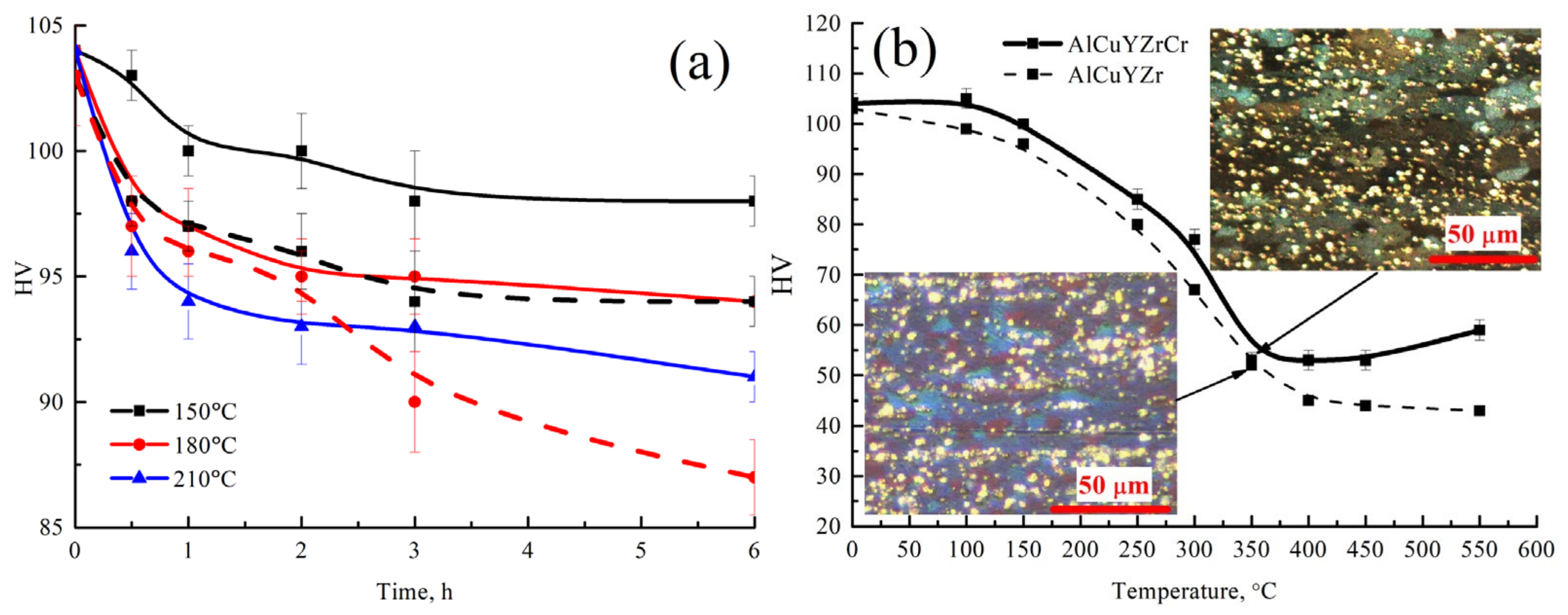 Metals 13 00349 g006