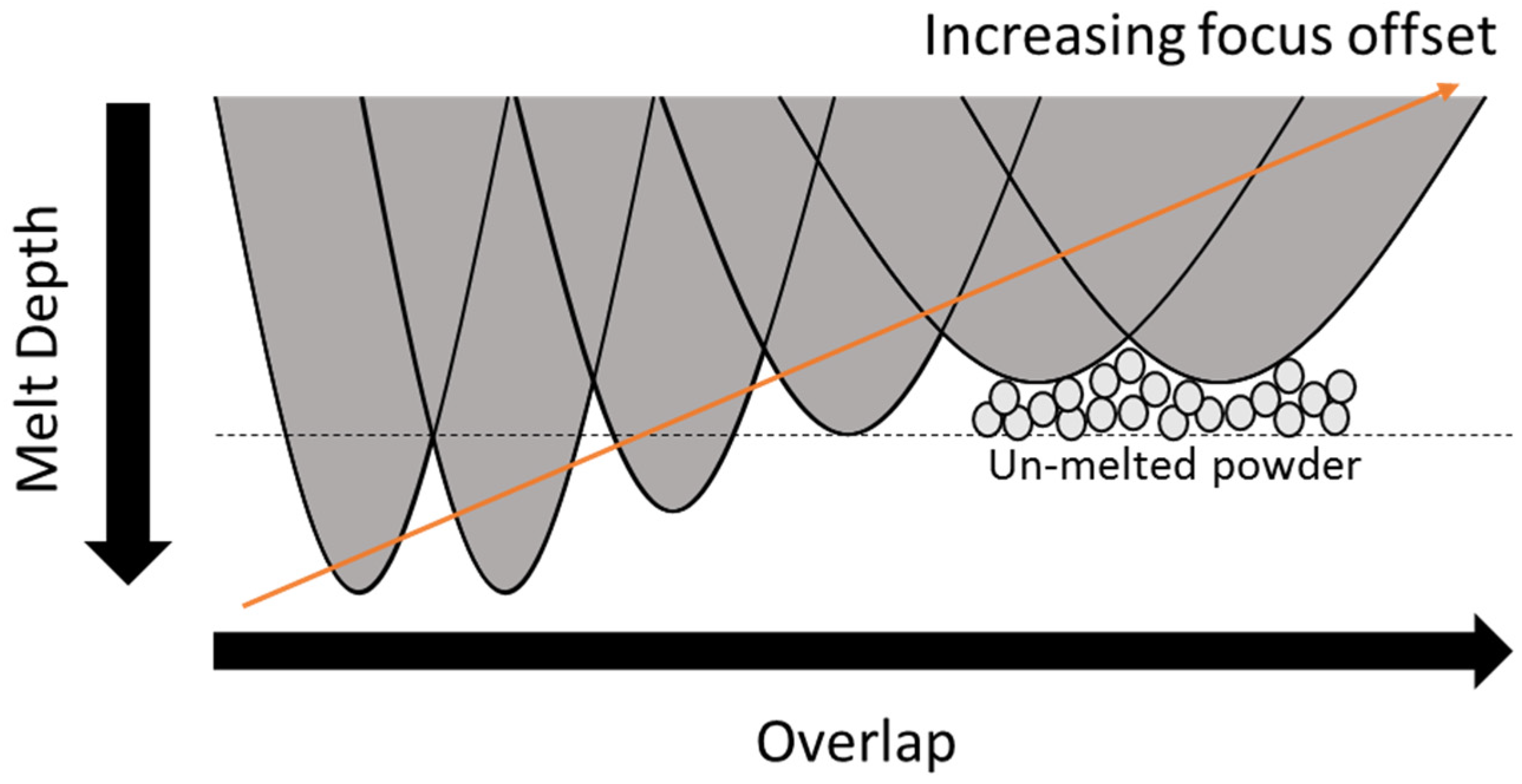 Metals 13 00350 g001