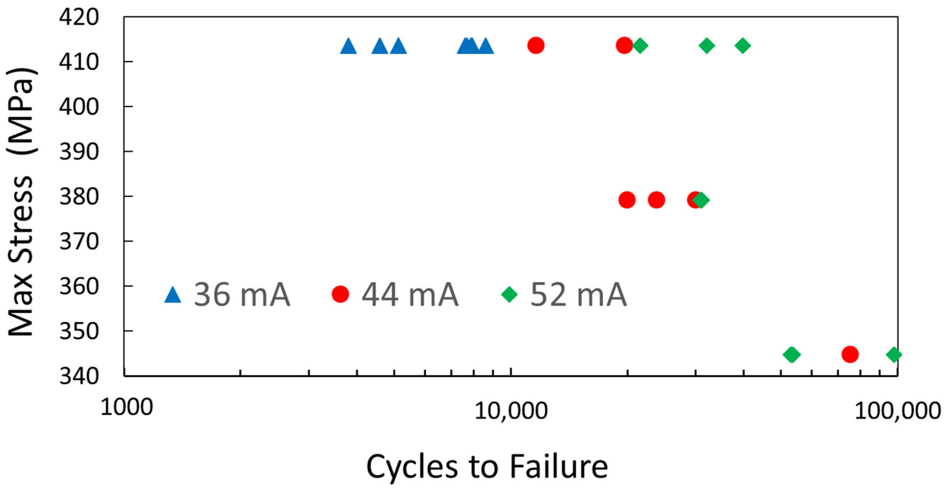 Metals 13 00350 g005