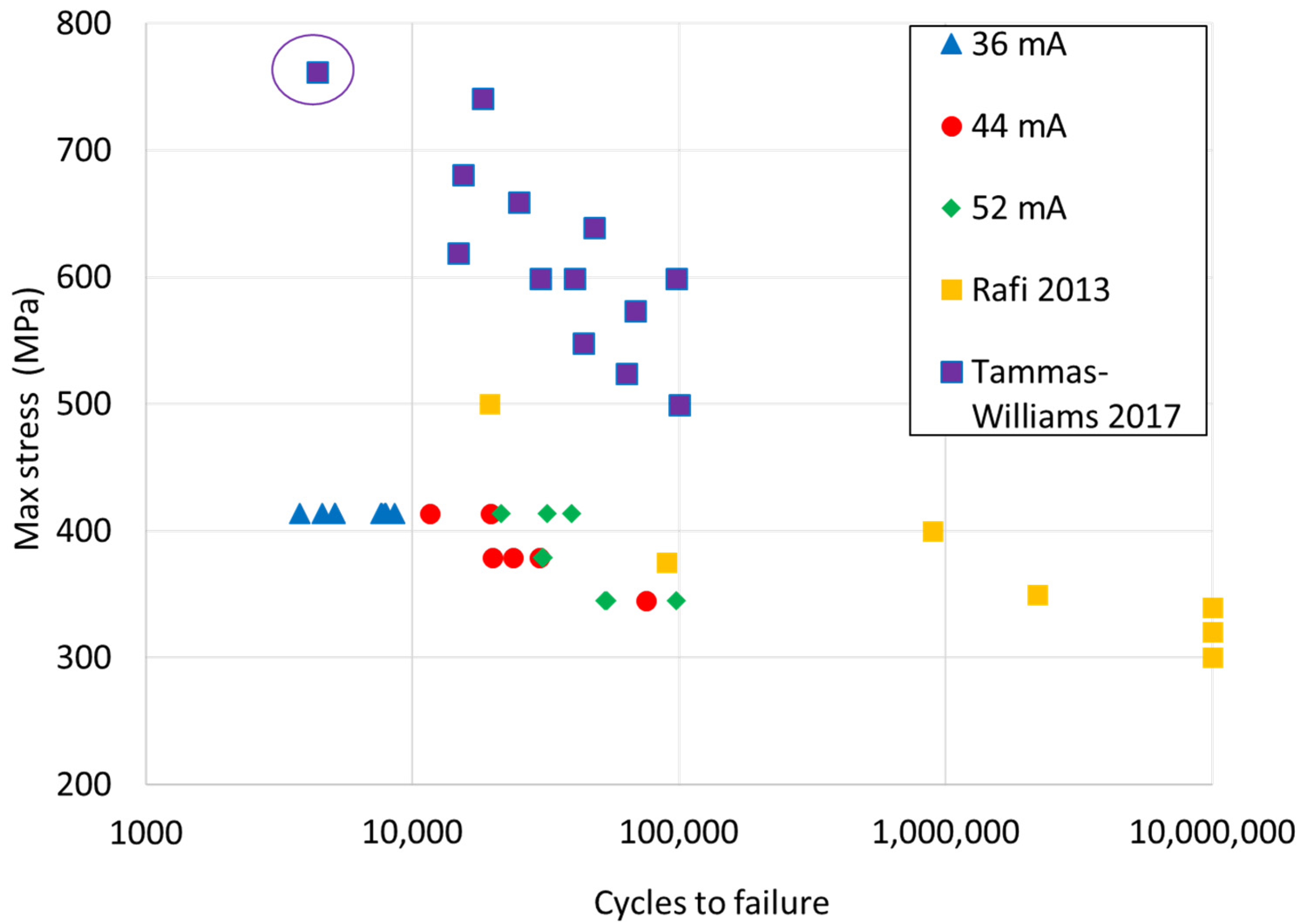 Metals 13 00350 g012