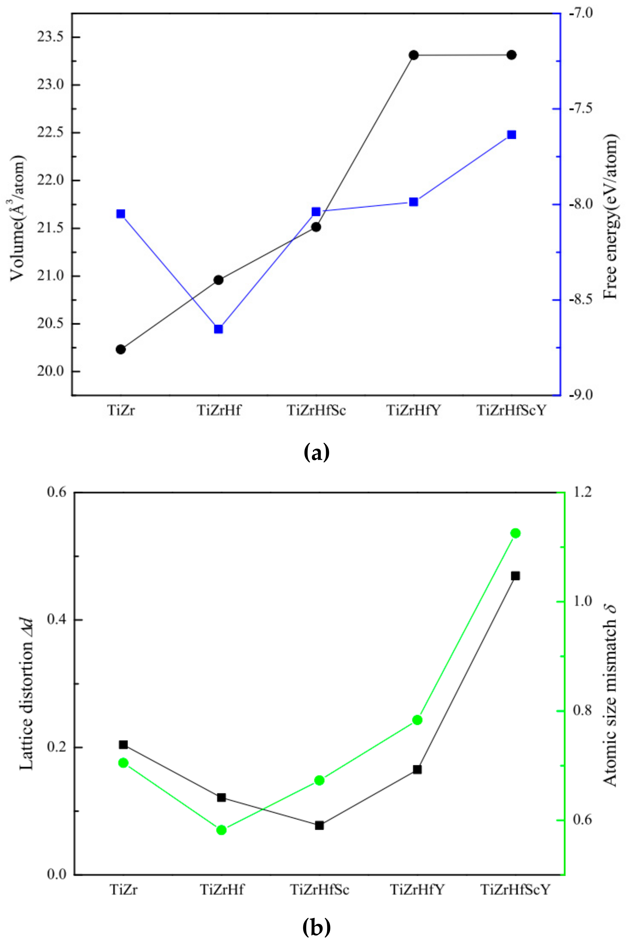 Metals 13 00351 g003