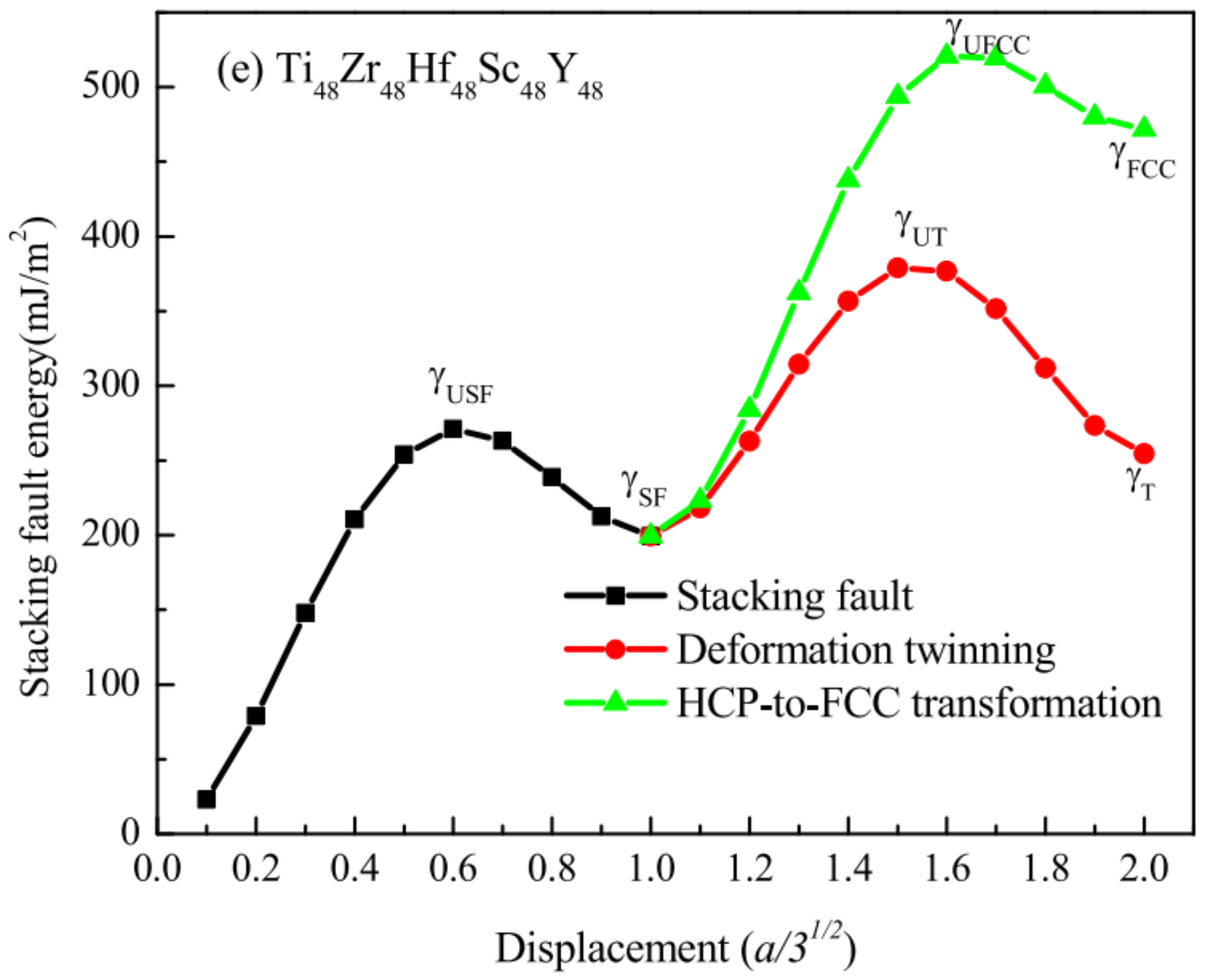 Metals 13 00351 g004b