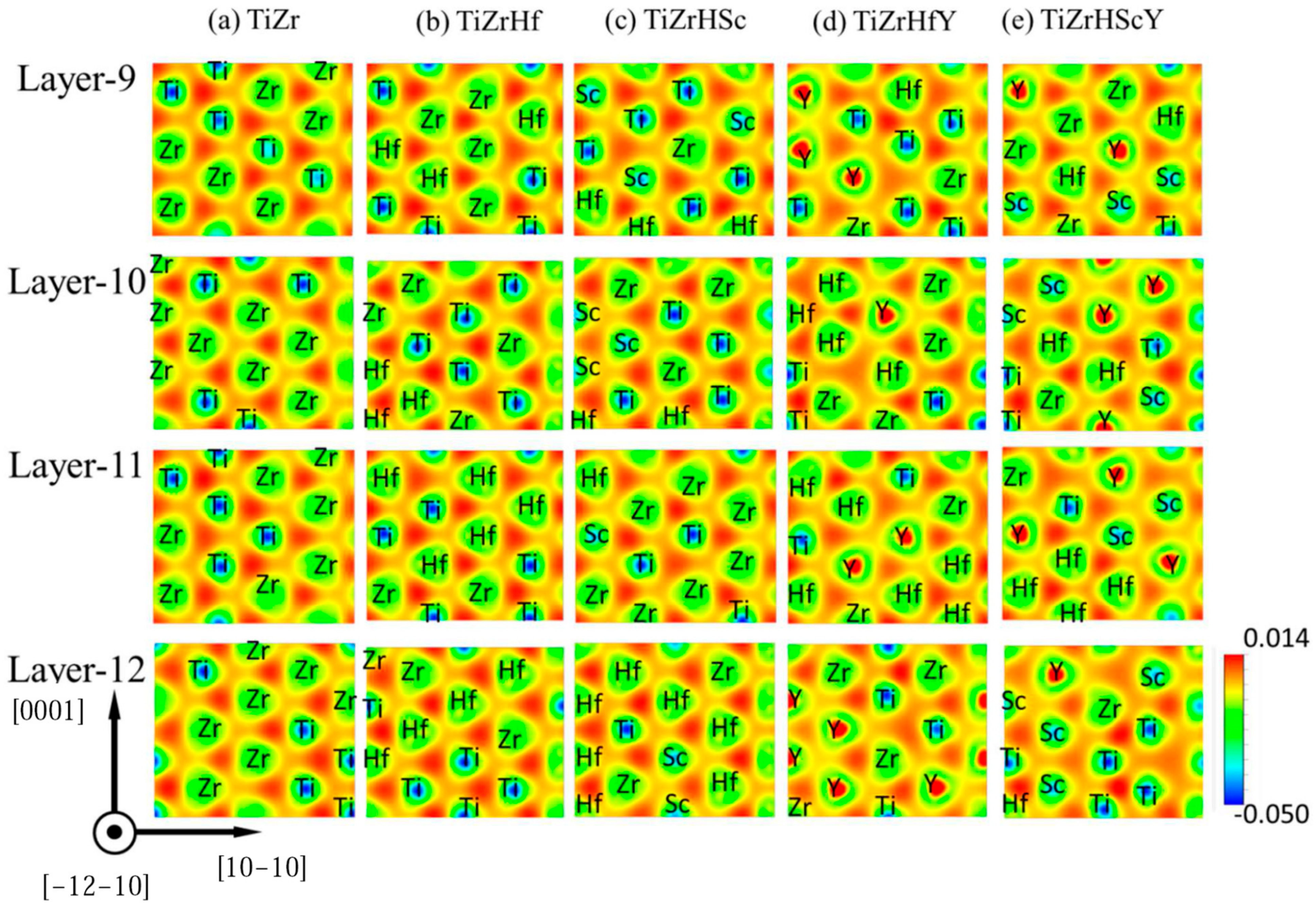 Metals 13 00351 g005