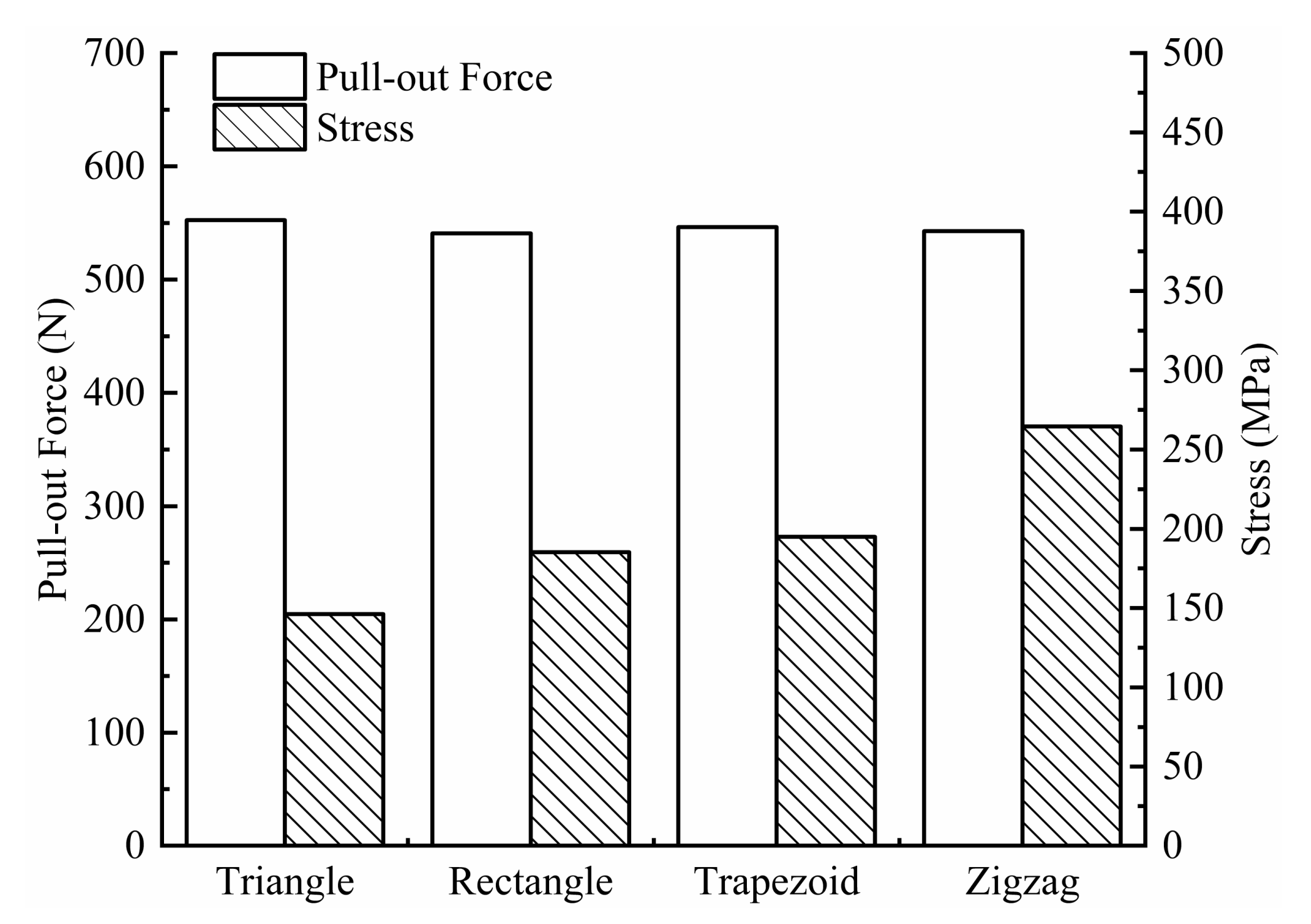 Metals 13 00352 g008