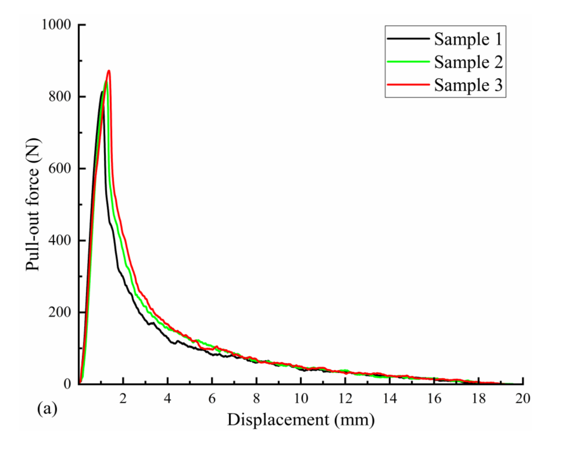 Metals 13 00352 g010a