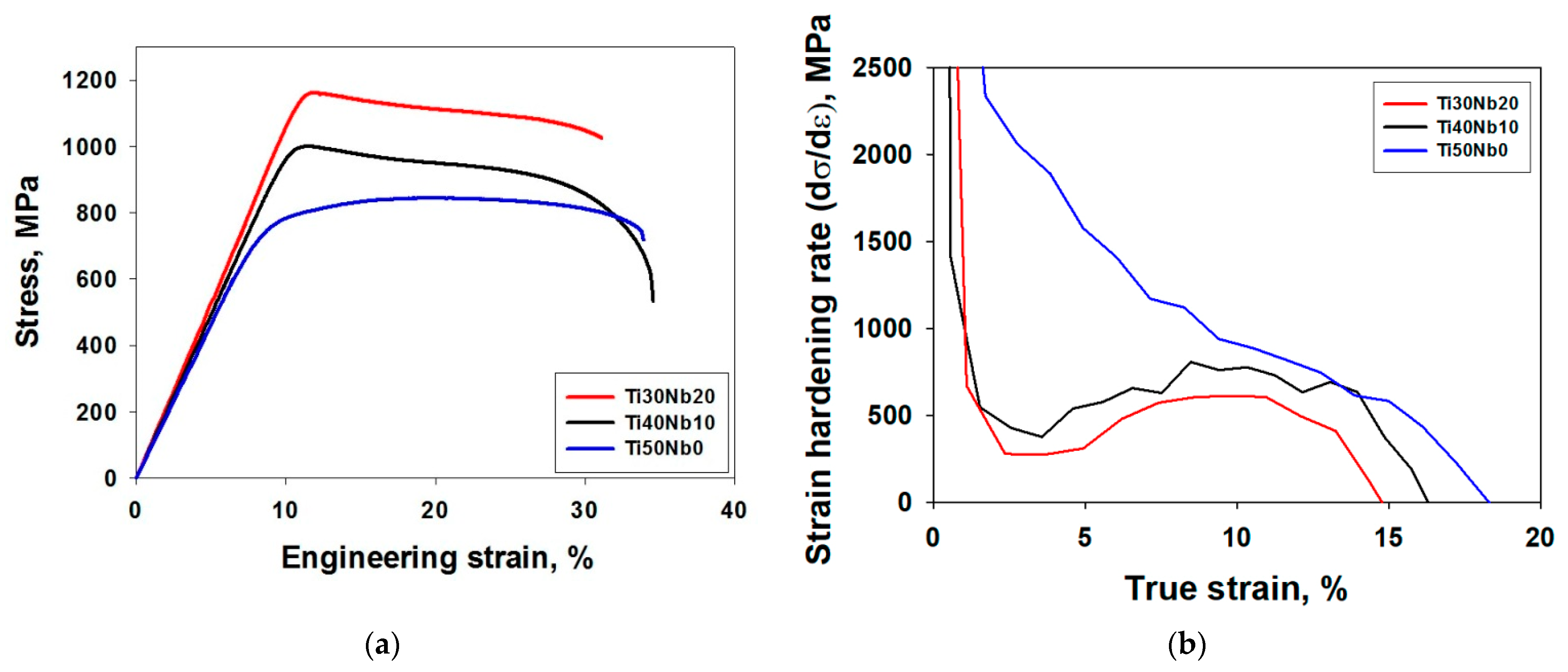 Metals 13 00353 g002