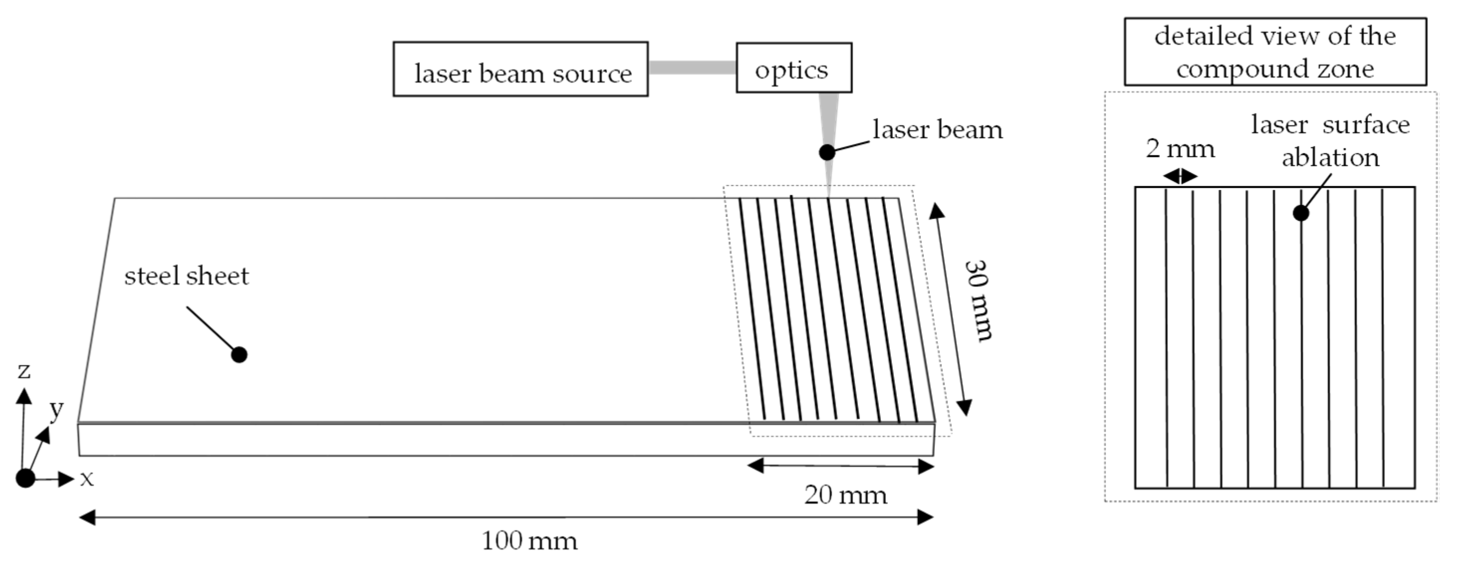 Metals 13 00354 g002