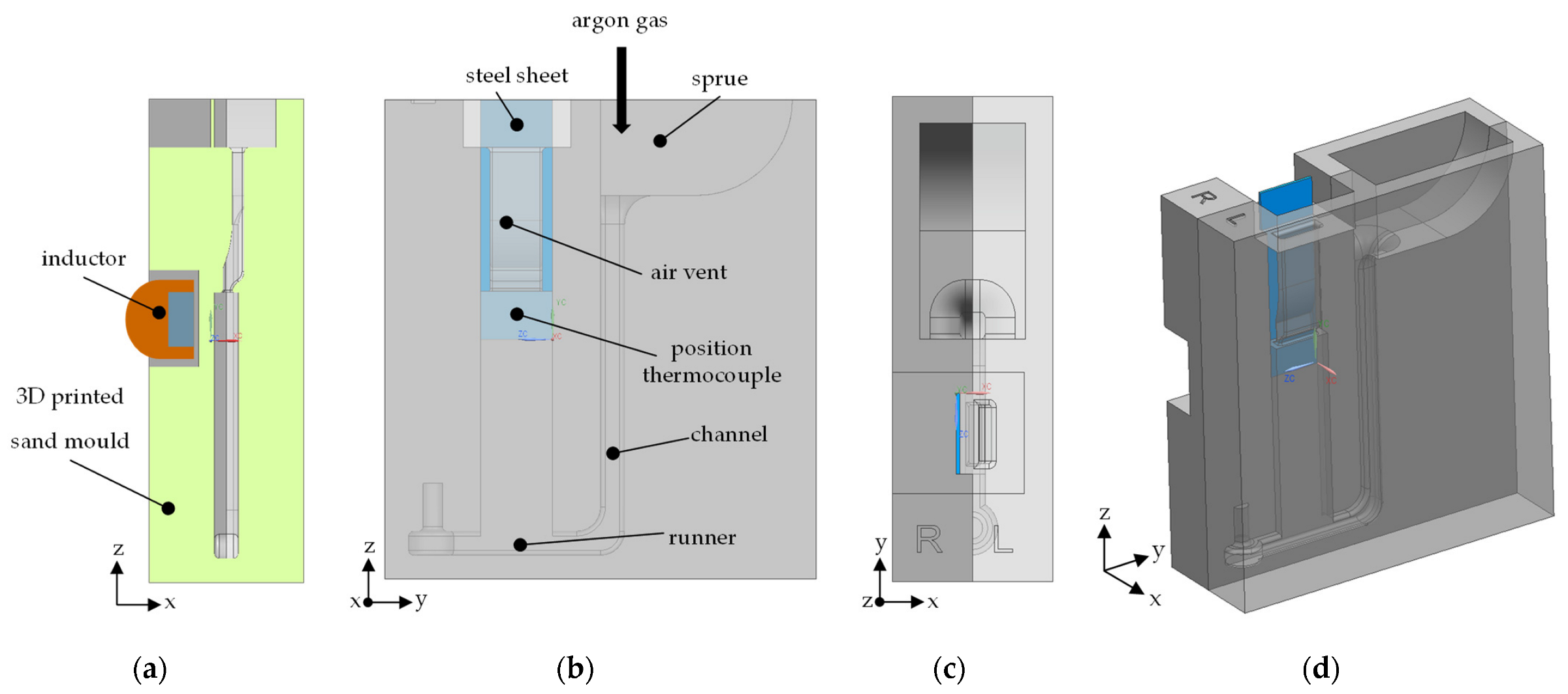 Metals 13 00354 g003