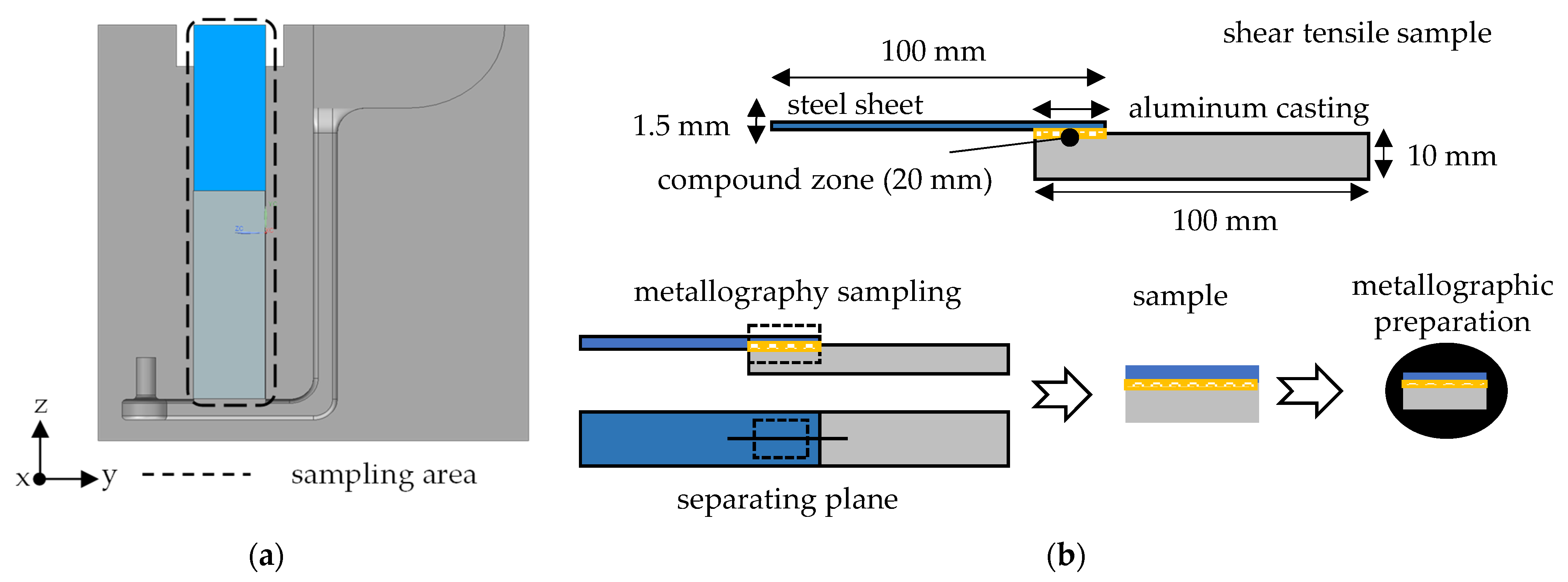 Metals 13 00354 g004