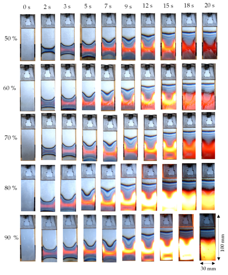 Metals 13 00354 g005